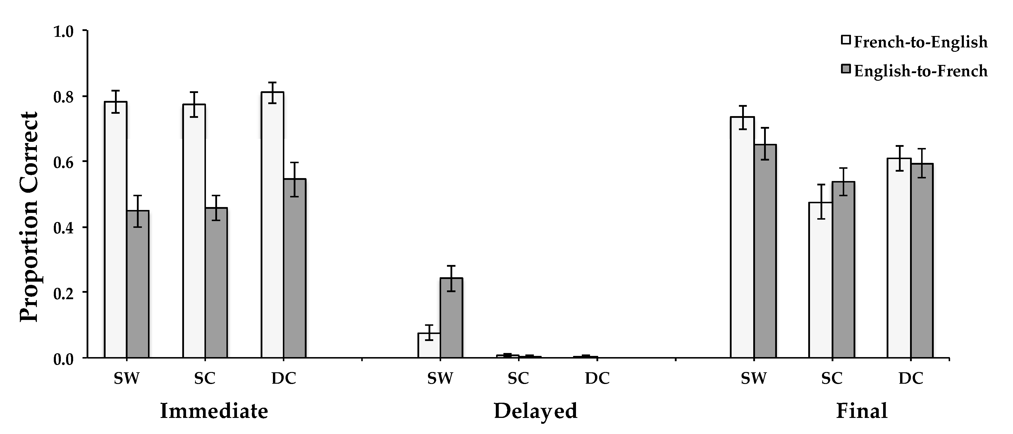 Behavsci 15 00692 g005