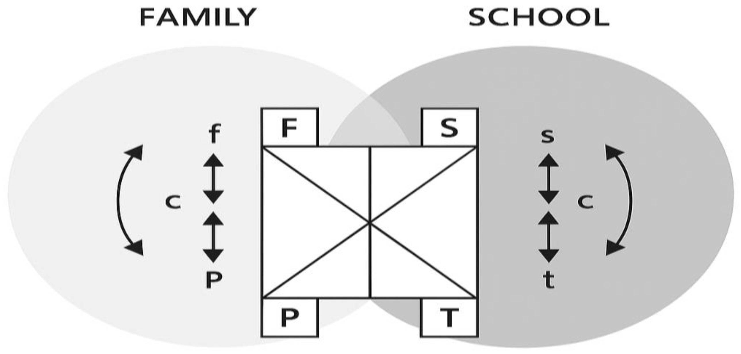 Behavsci 15 00694 g001