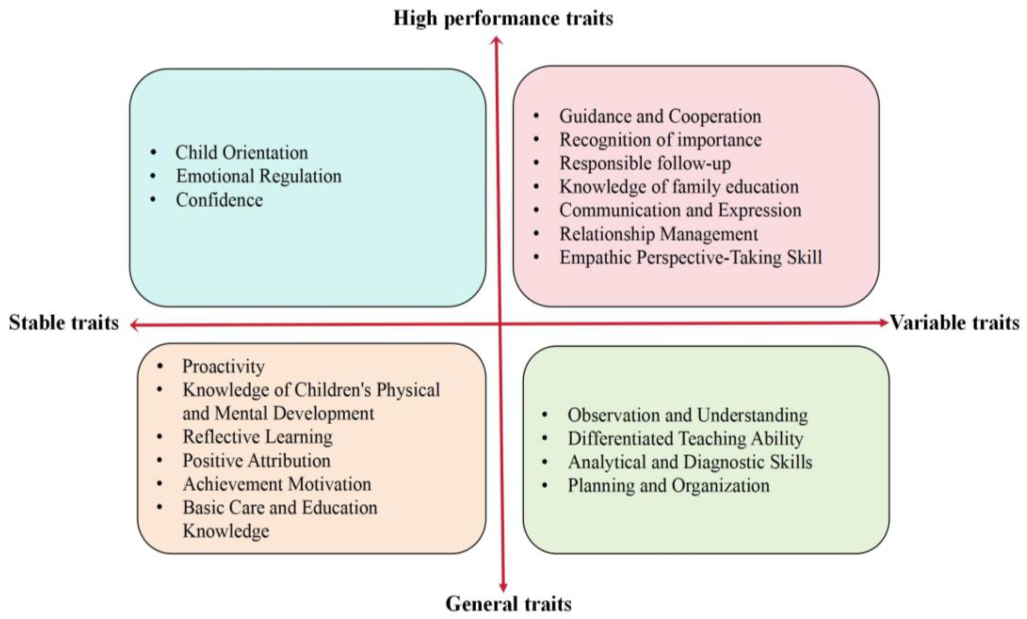 Behavsci 15 00694 g003