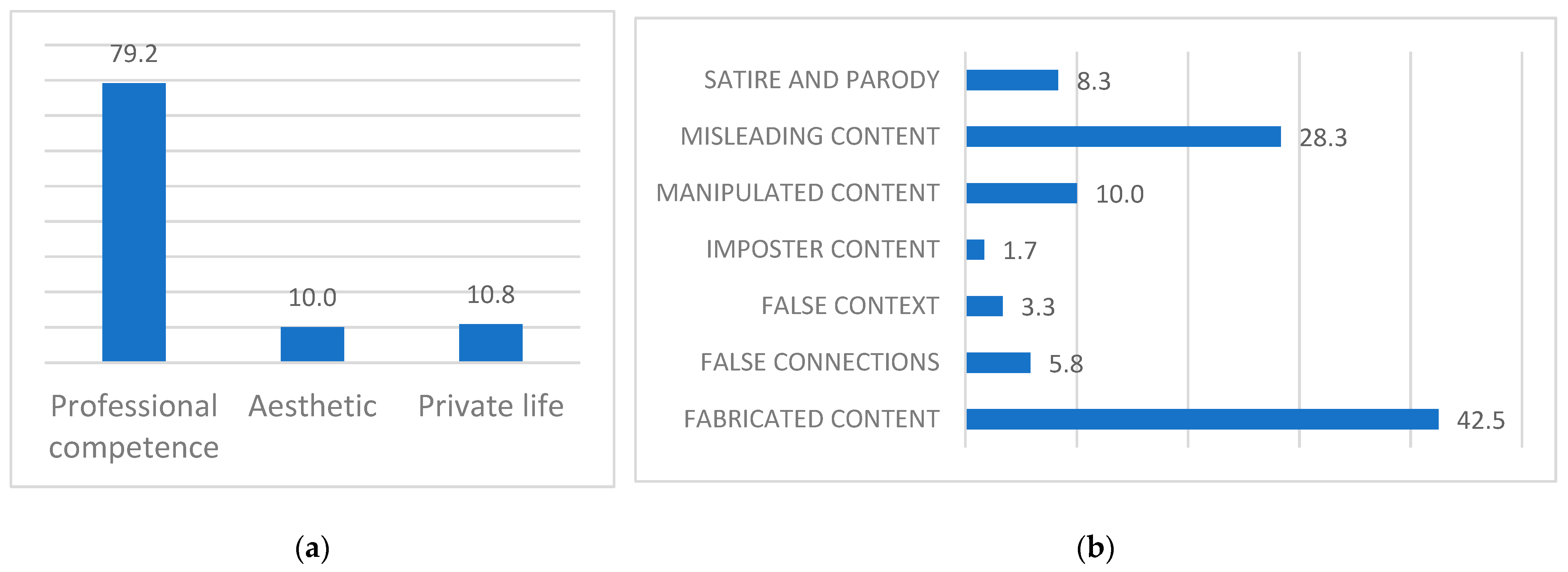 Behavsci 15 00695 g002