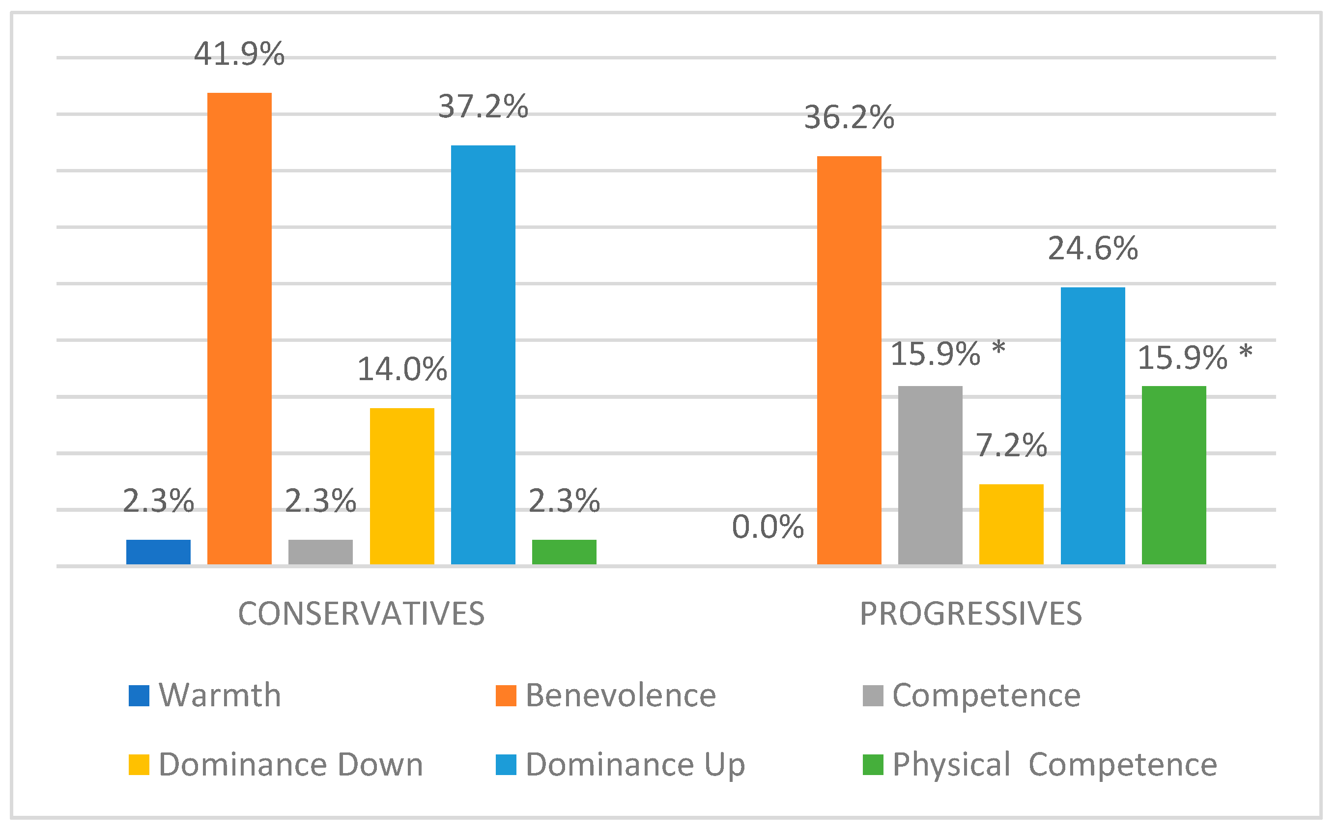 Behavsci 15 00695 g004