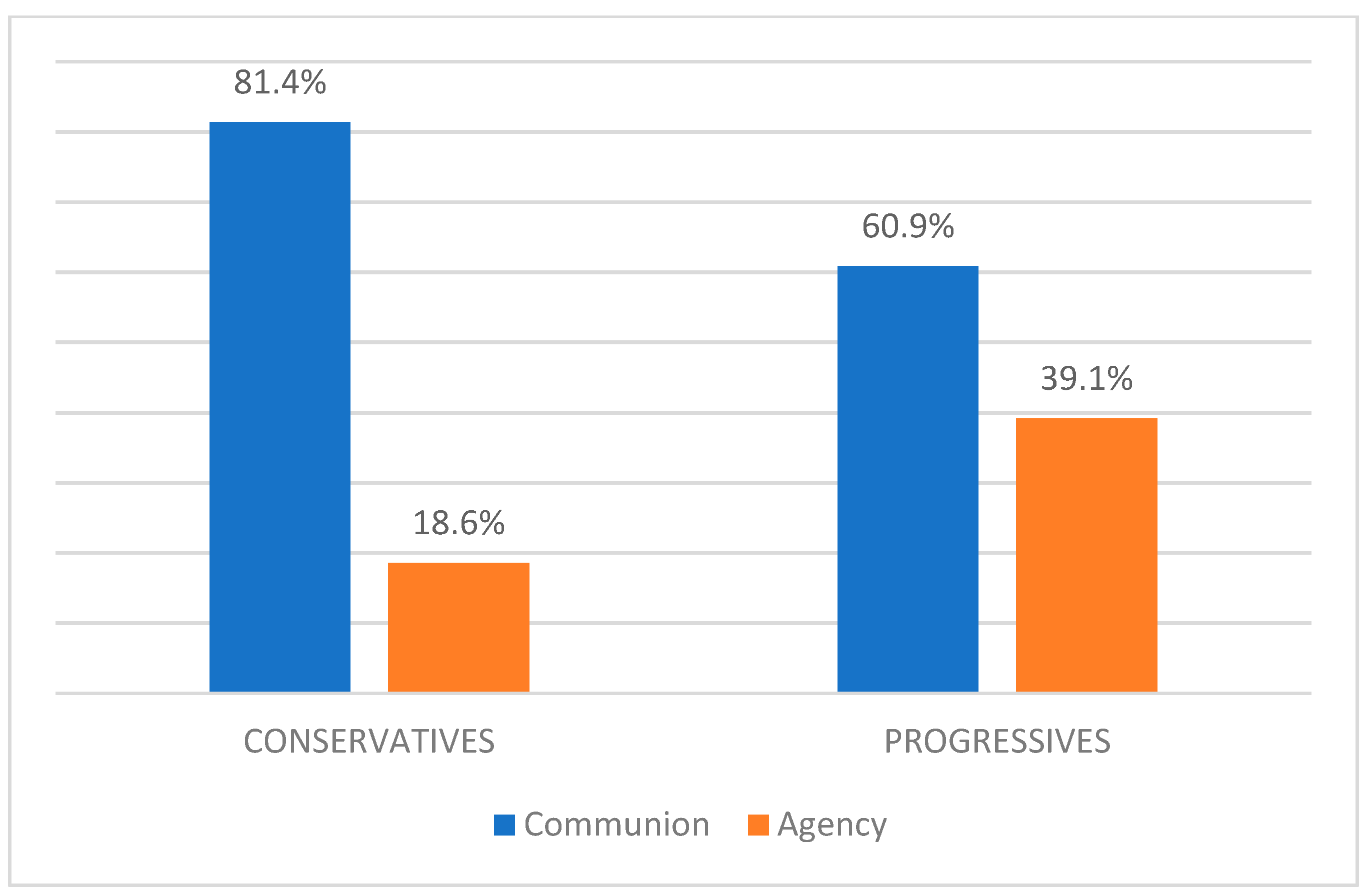 Behavsci 15 00695 g005