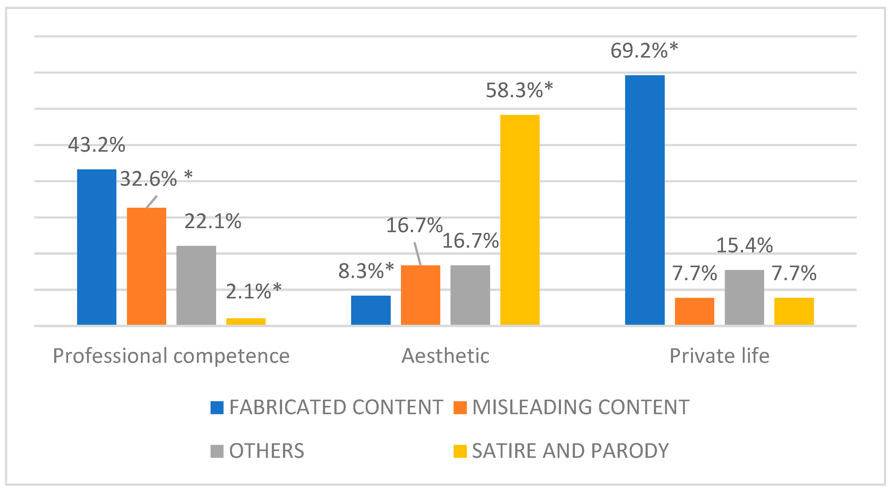 Behavsci 15 00695 g006