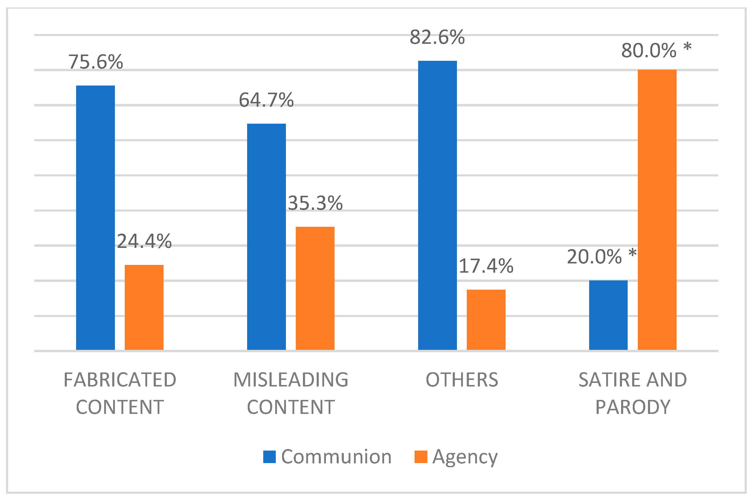 Behavsci 15 00695 g007