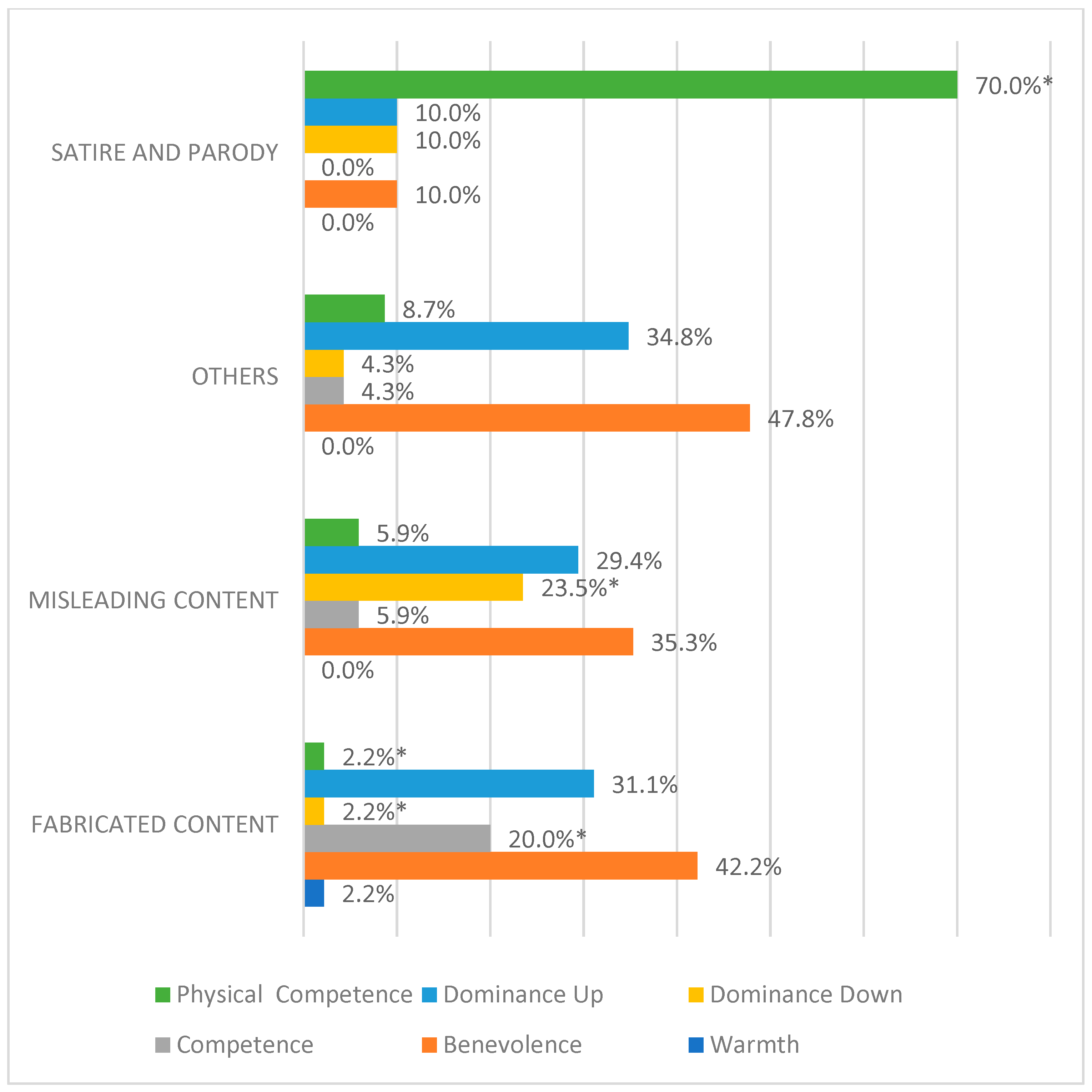 Behavsci 15 00695 g008