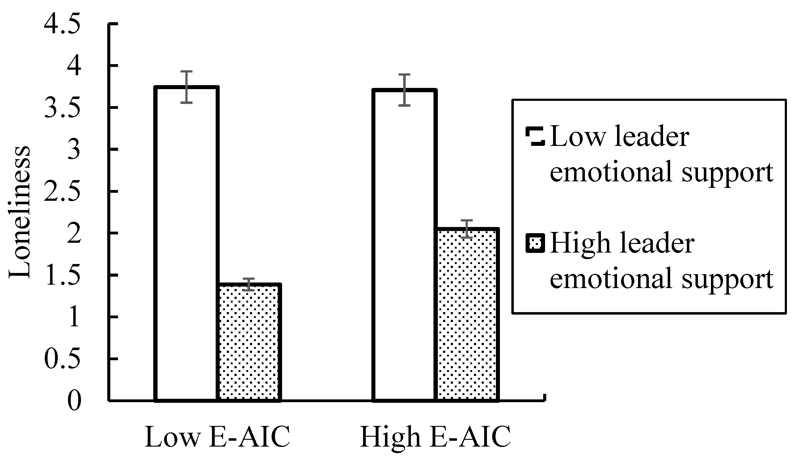 Behavsci 15 00696 g002