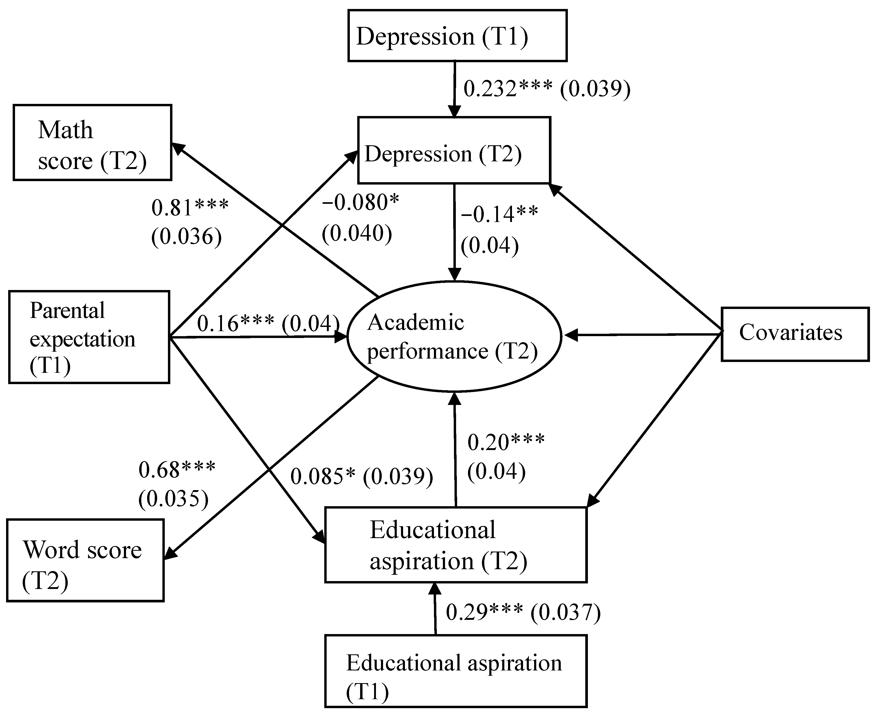 Behavsci 15 00698 g002
