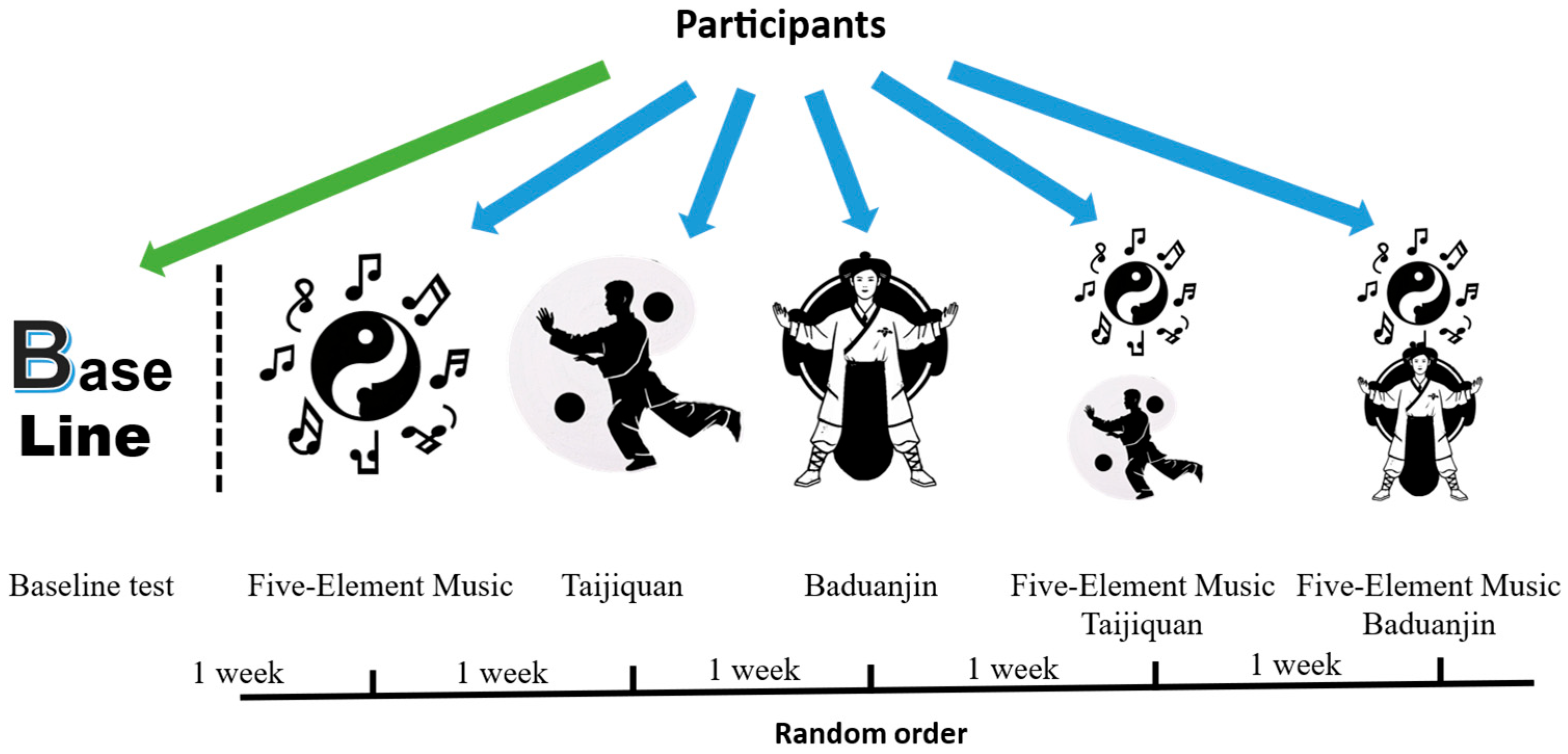 Behavsci 15 00699 g001