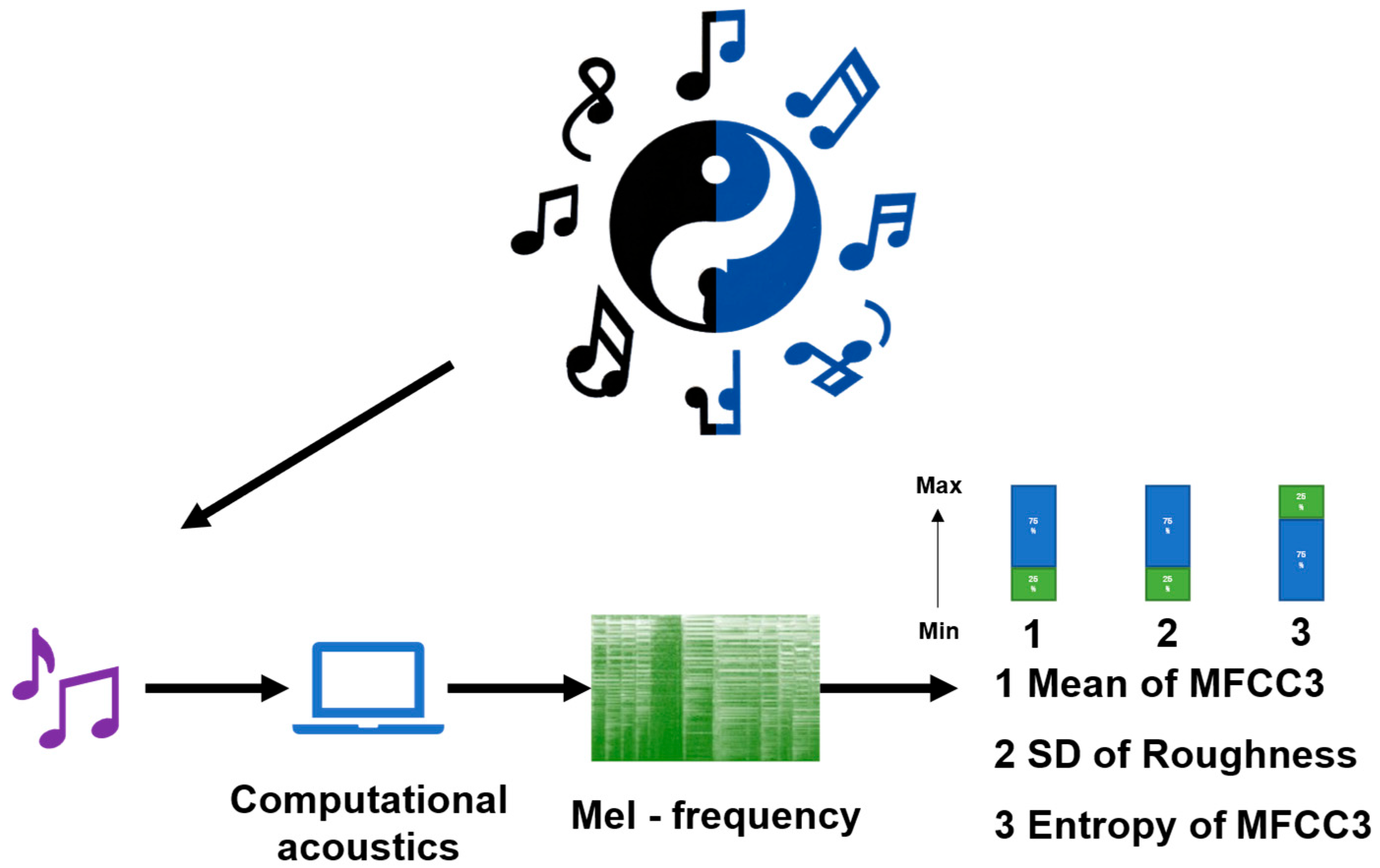 Behavsci 15 00699 g002