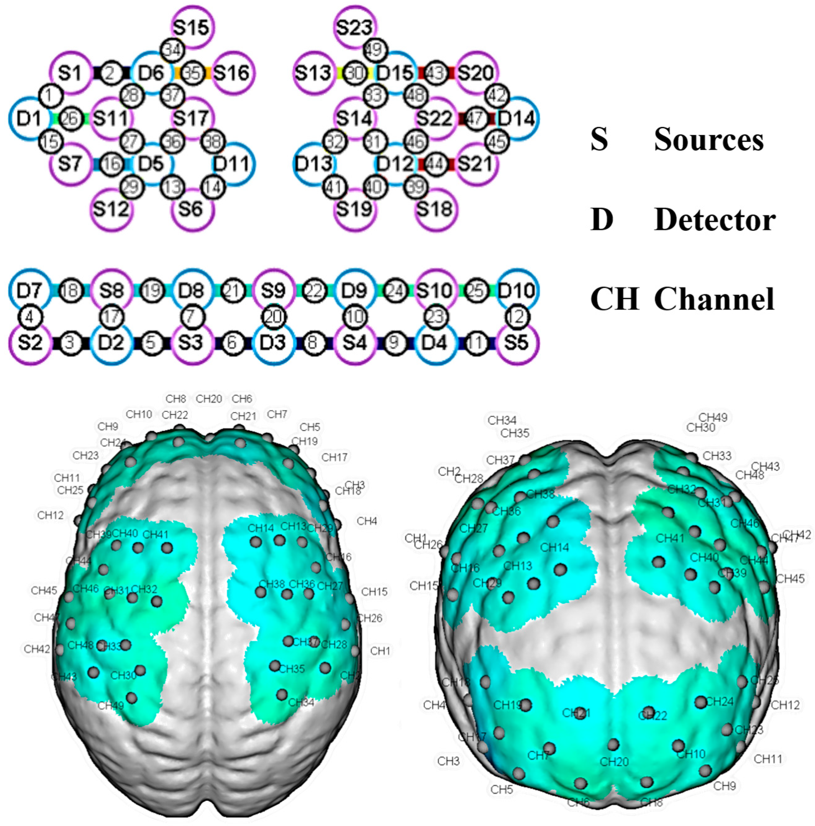 Behavsci 15 00699 g003