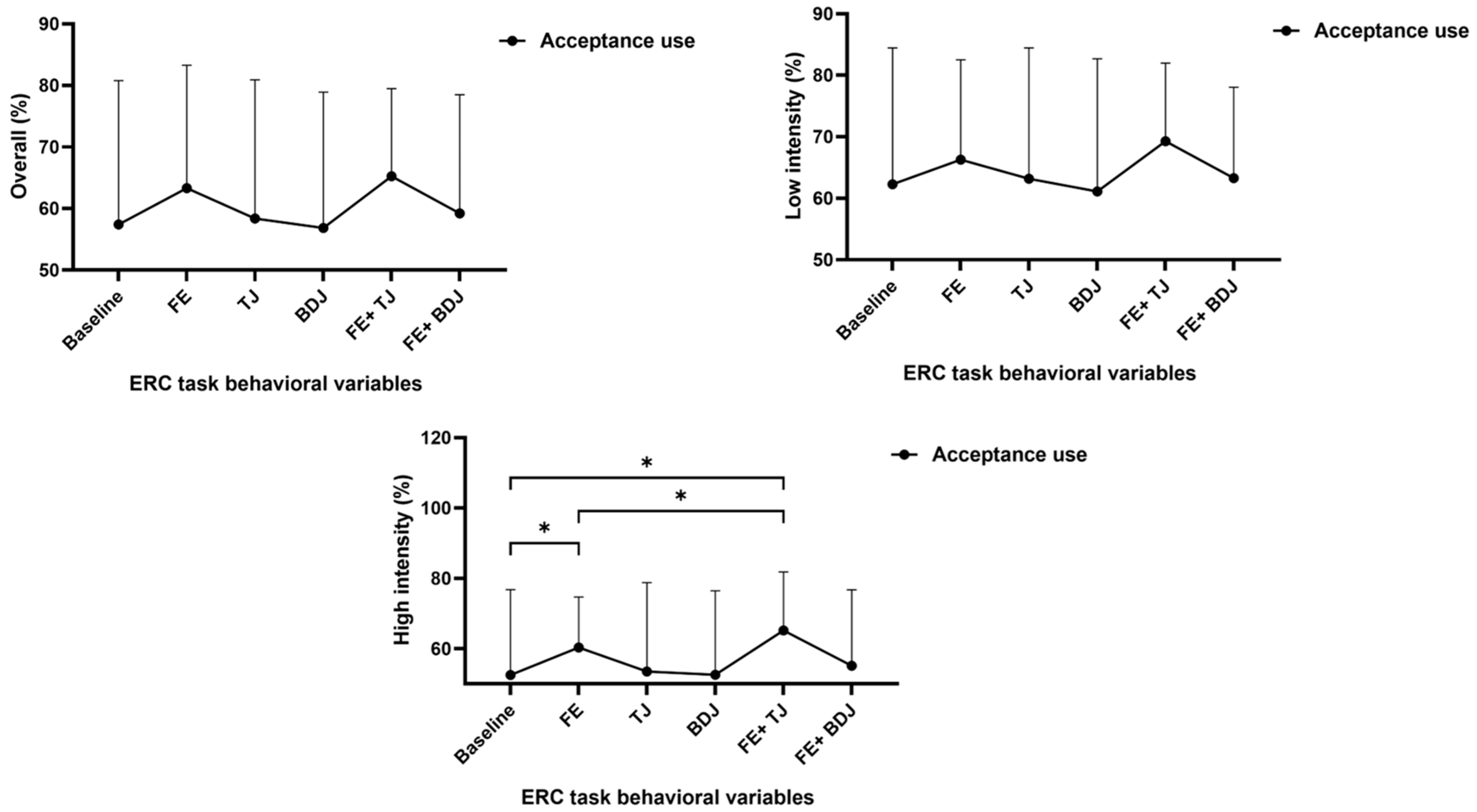 Behavsci 15 00699 g004