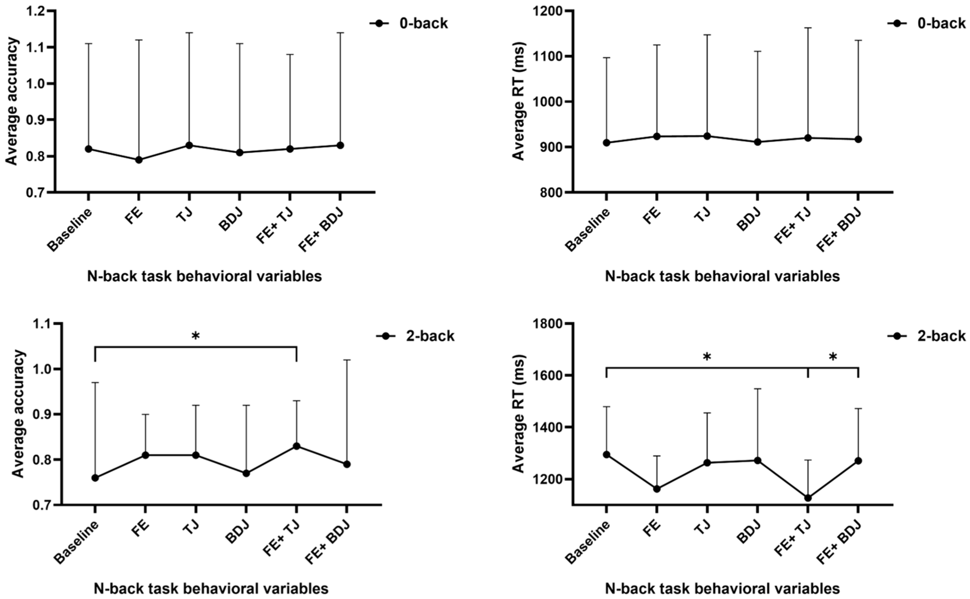 Behavsci 15 00699 g005