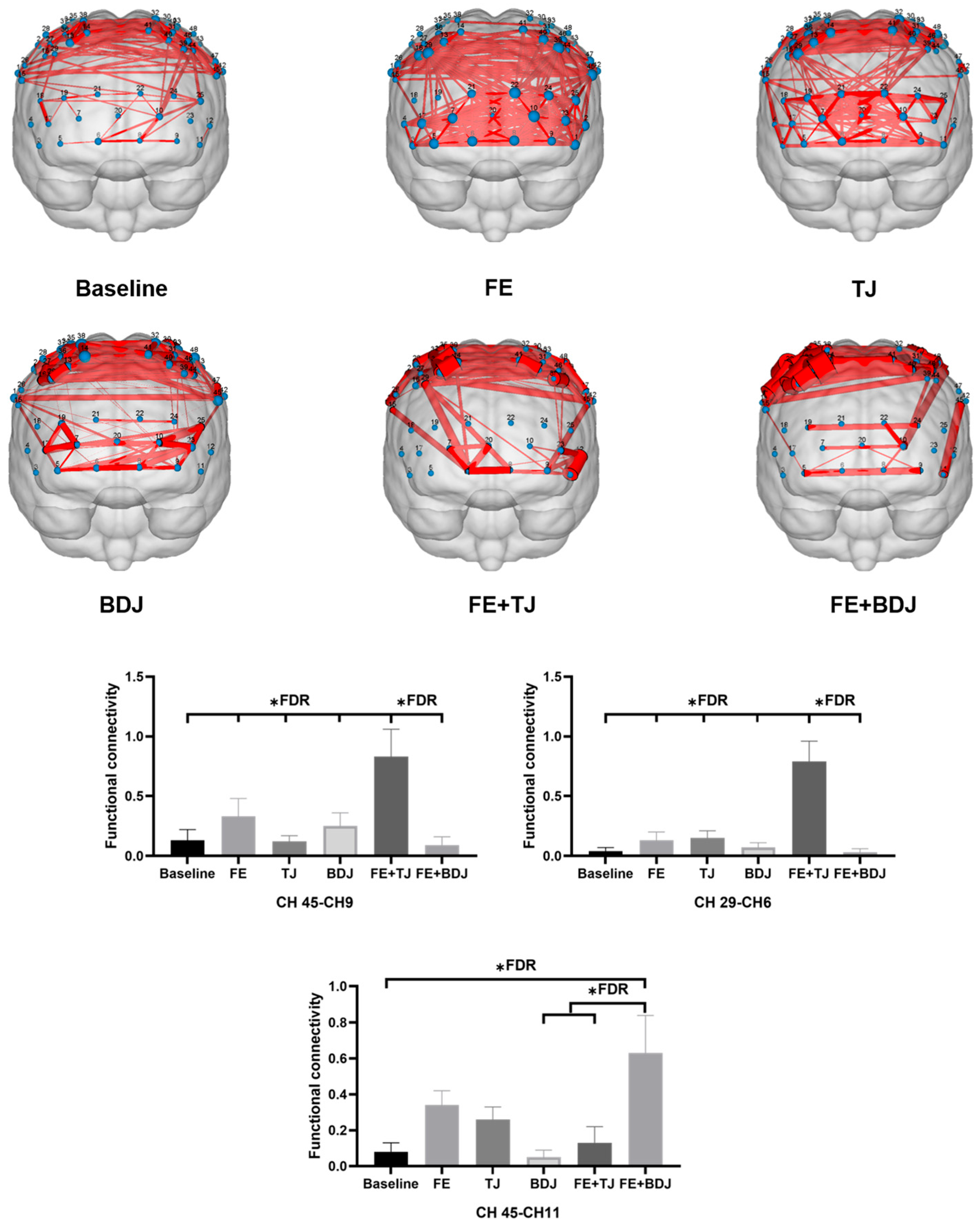 Behavsci 15 00699 g006