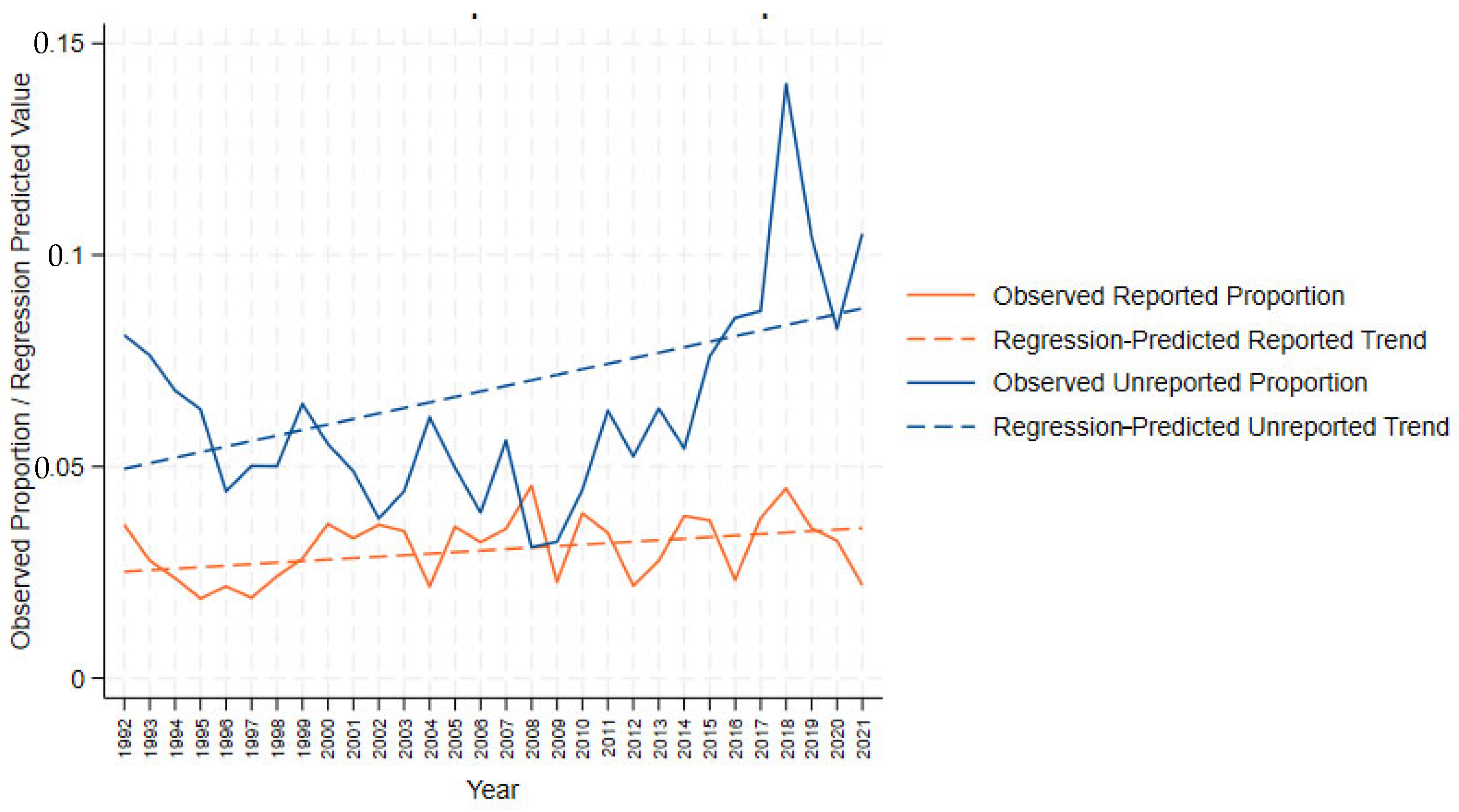 Behavsci 15 00701 g001