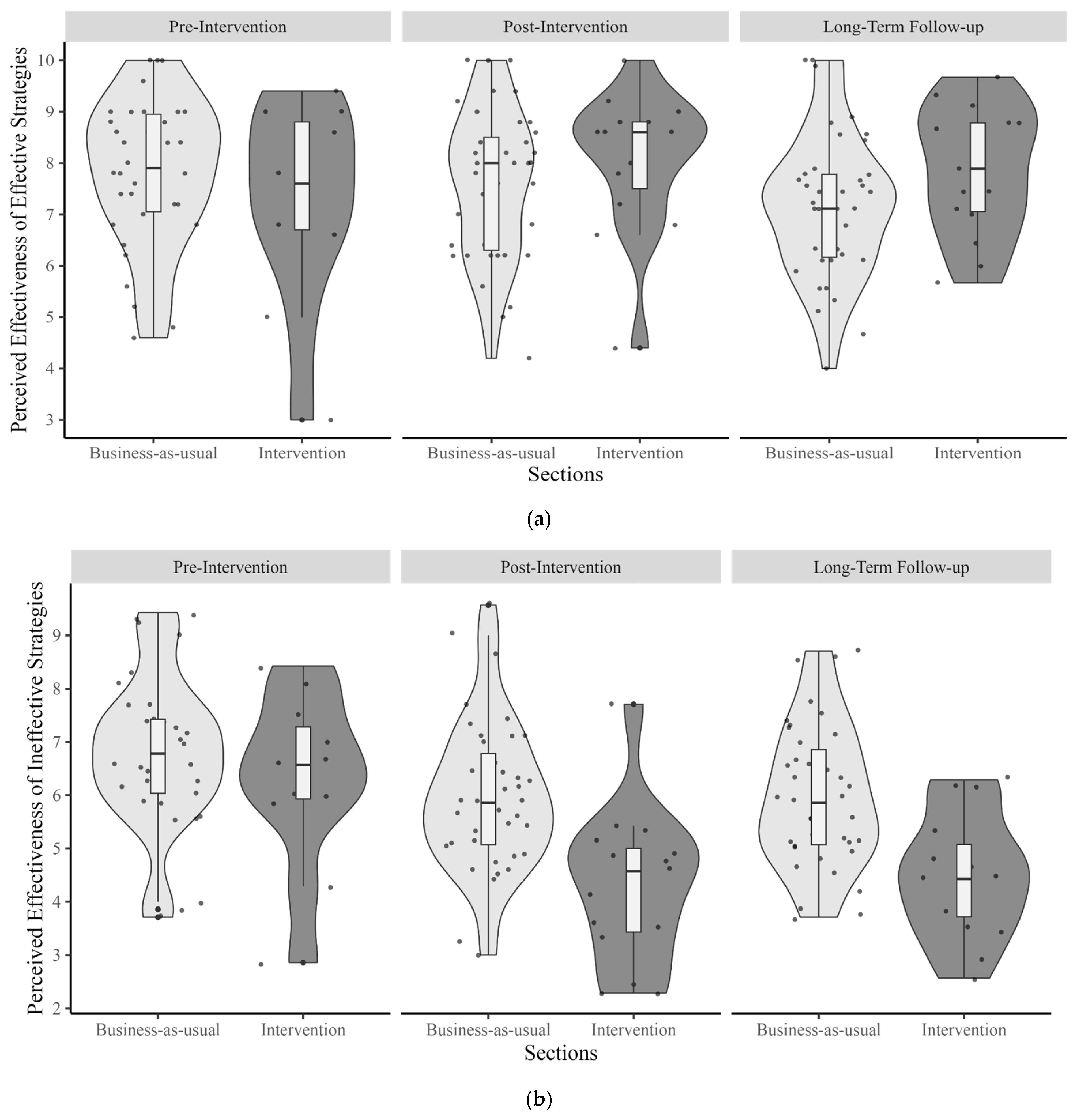 Behavsci 15 00706 g001