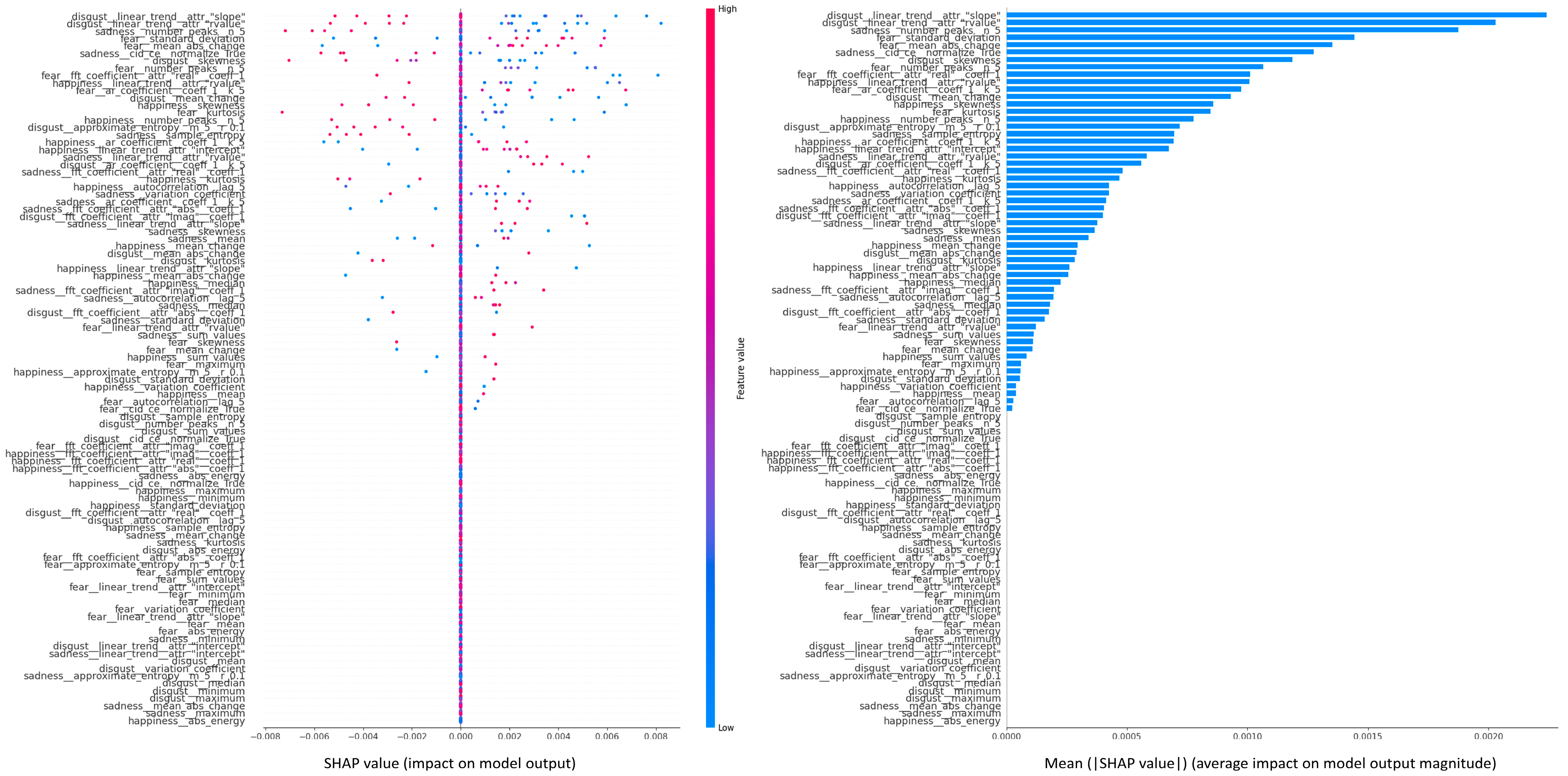 Behavsci 15 00709 g003