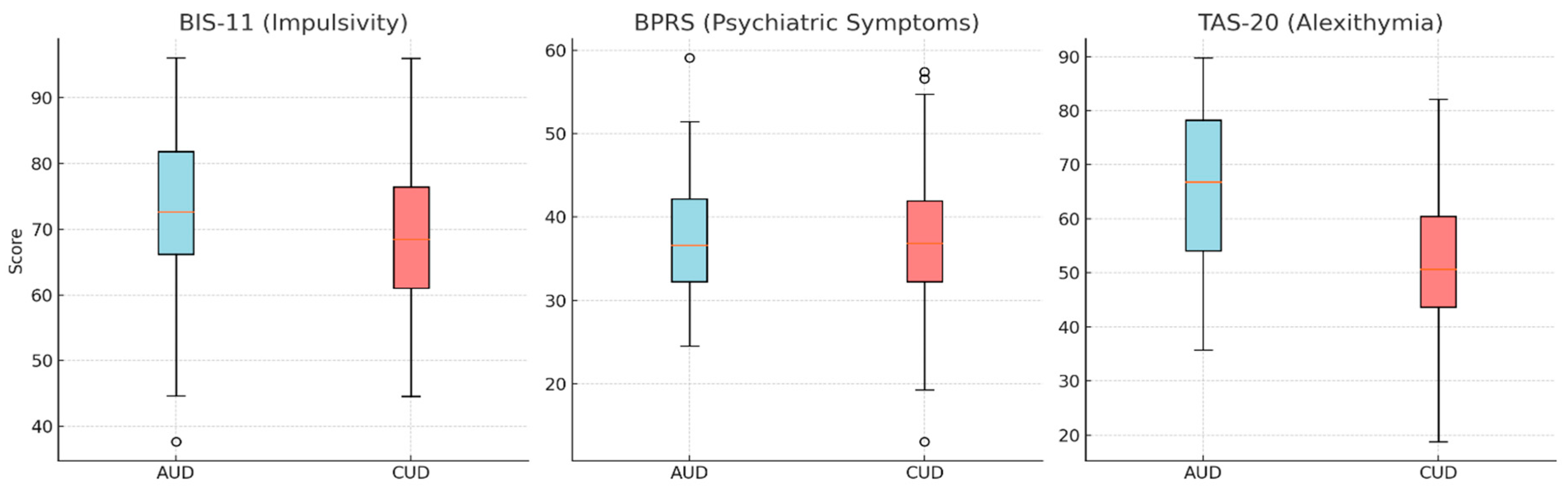 Behavsci 15 00711 g001