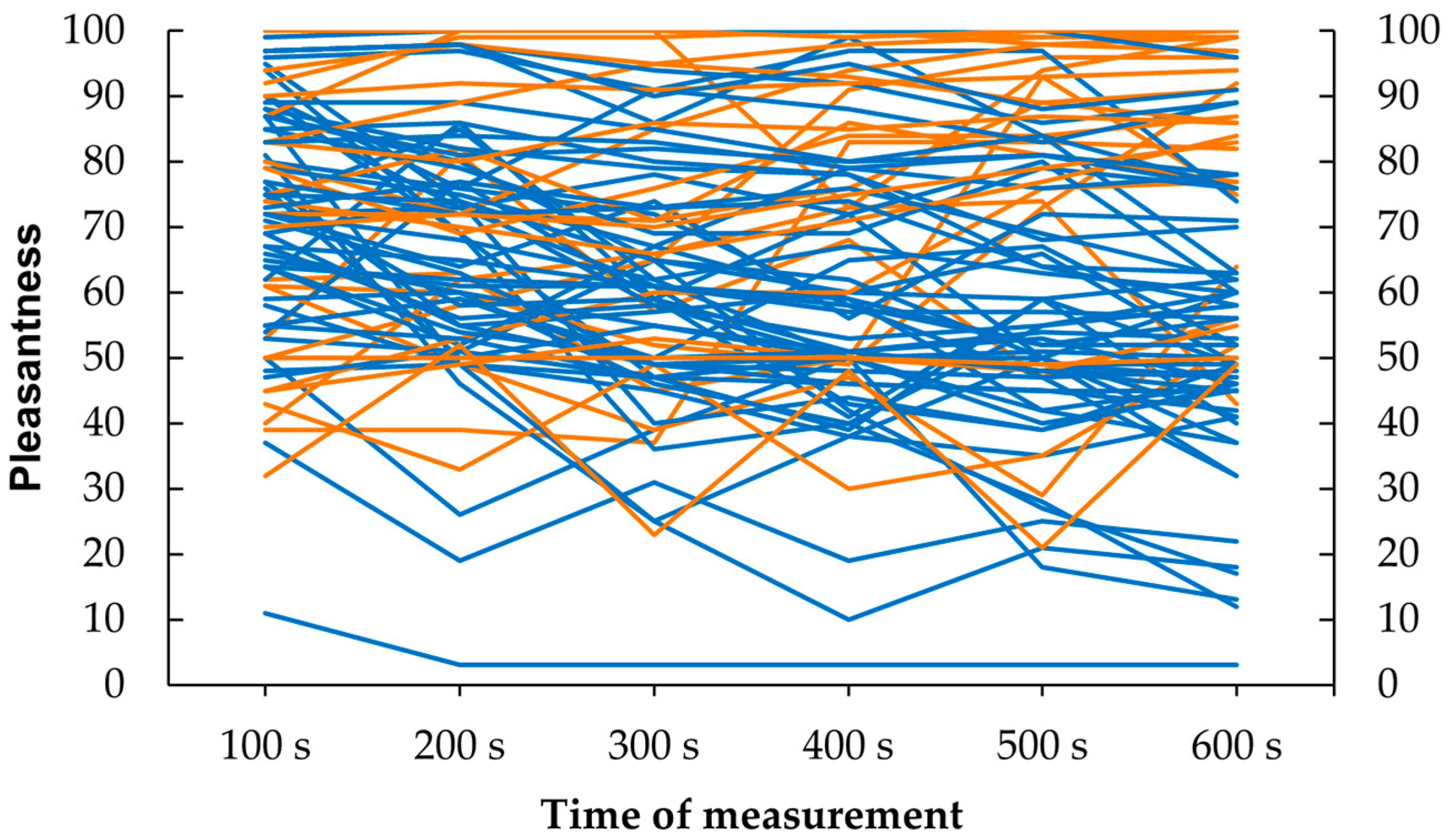 Behavsci 15 00712 g002