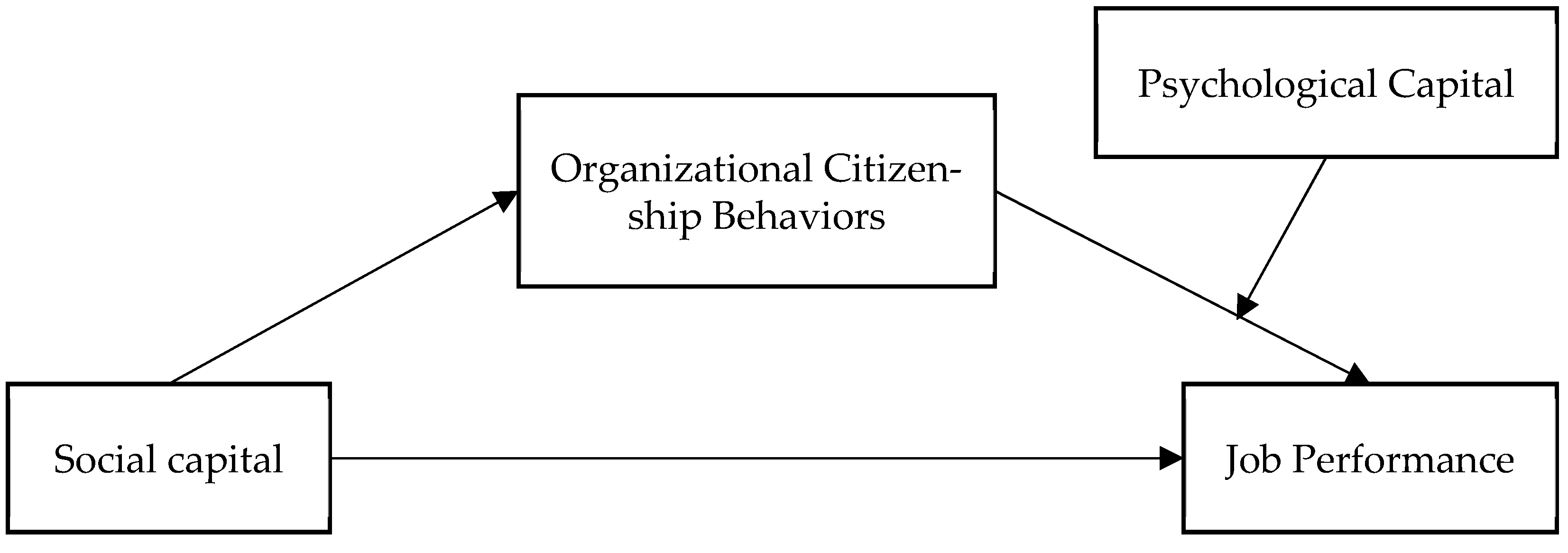 Behavsci 15 00714 g001