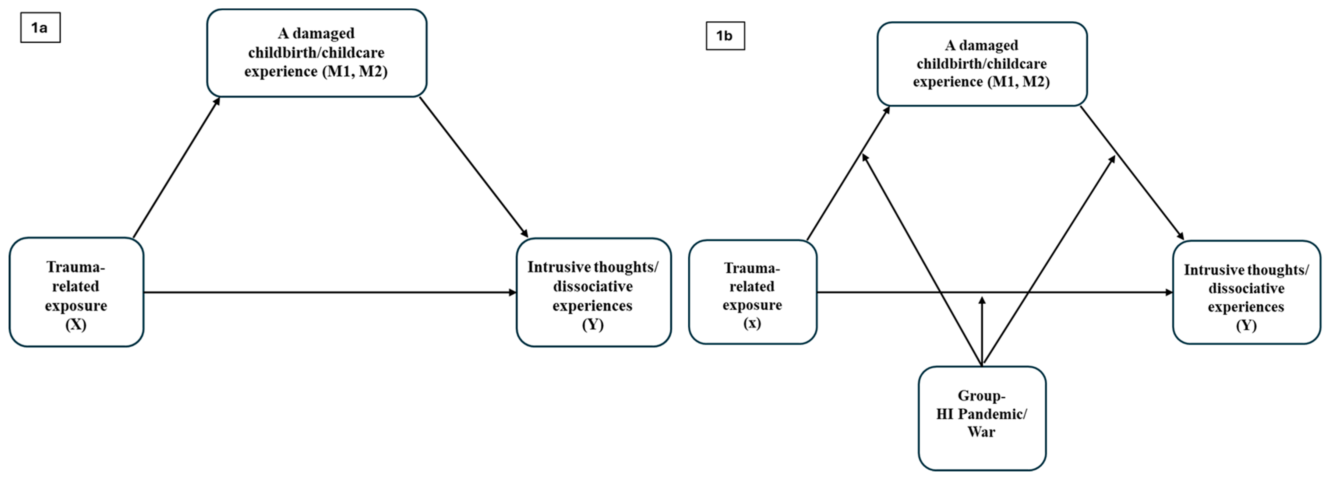 Behavsci 15 00717 g001 Behavsci 15 00717 g001