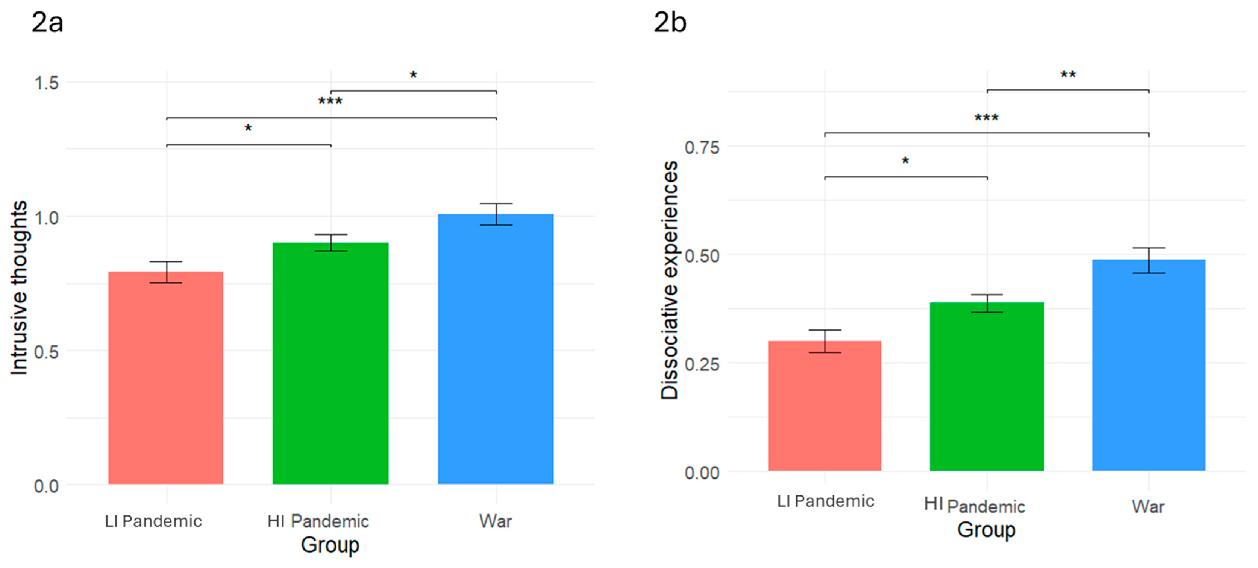Behavsci 15 00717 g002 Behavsci 15 00717 g002