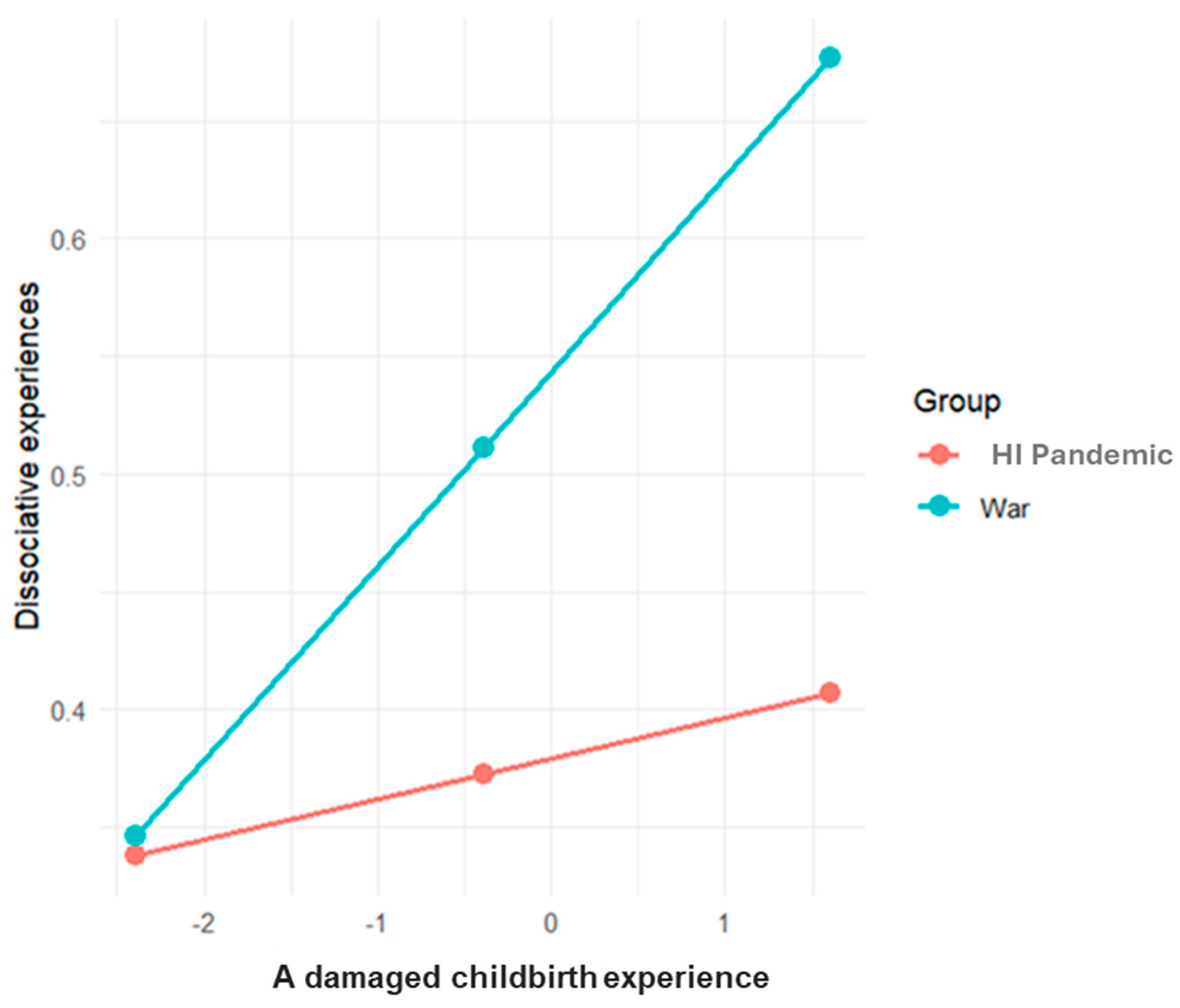 Behavsci 15 00717 g004 Behavsci 15 00717 g004