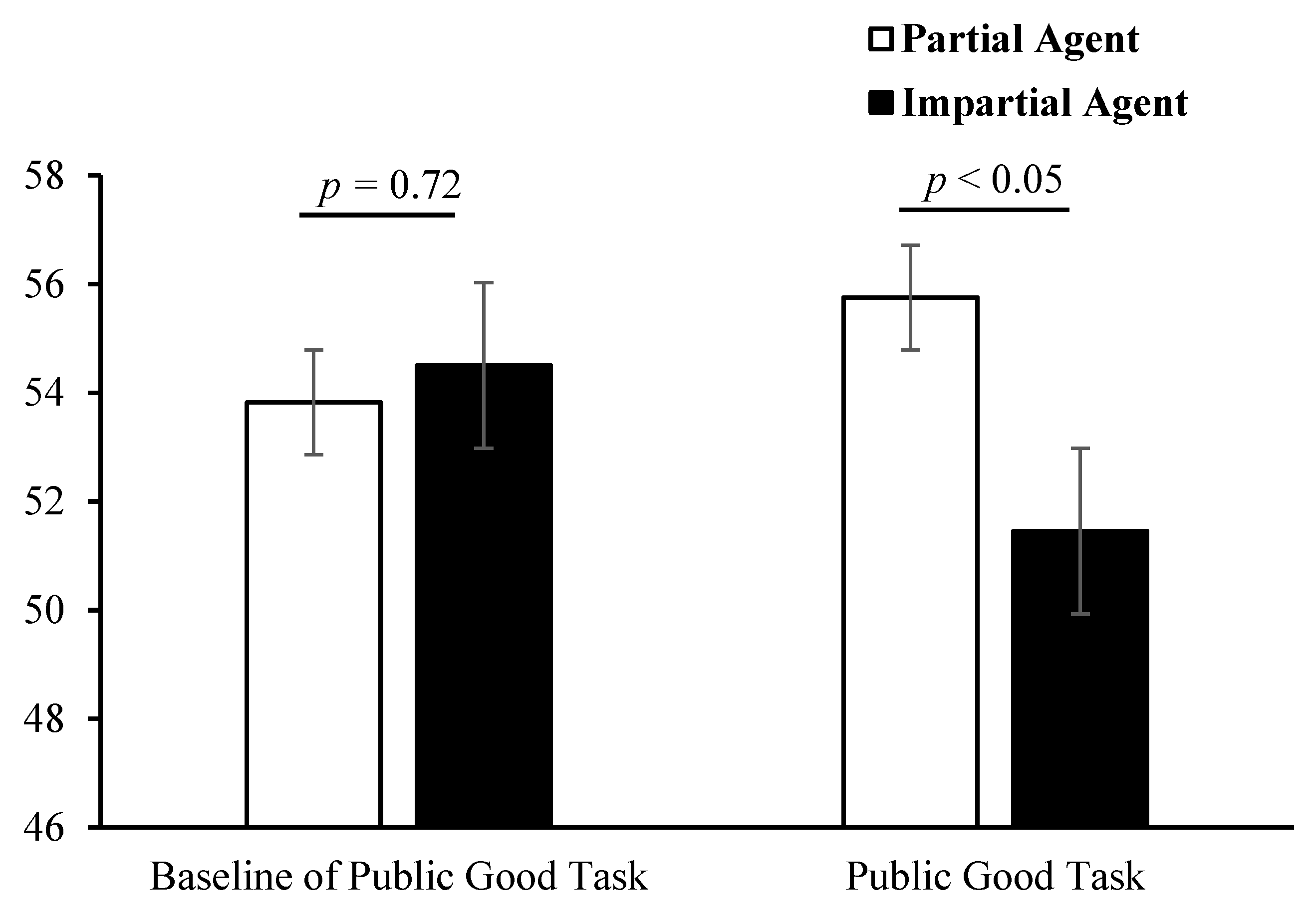 Behavsci 15 00718 g001