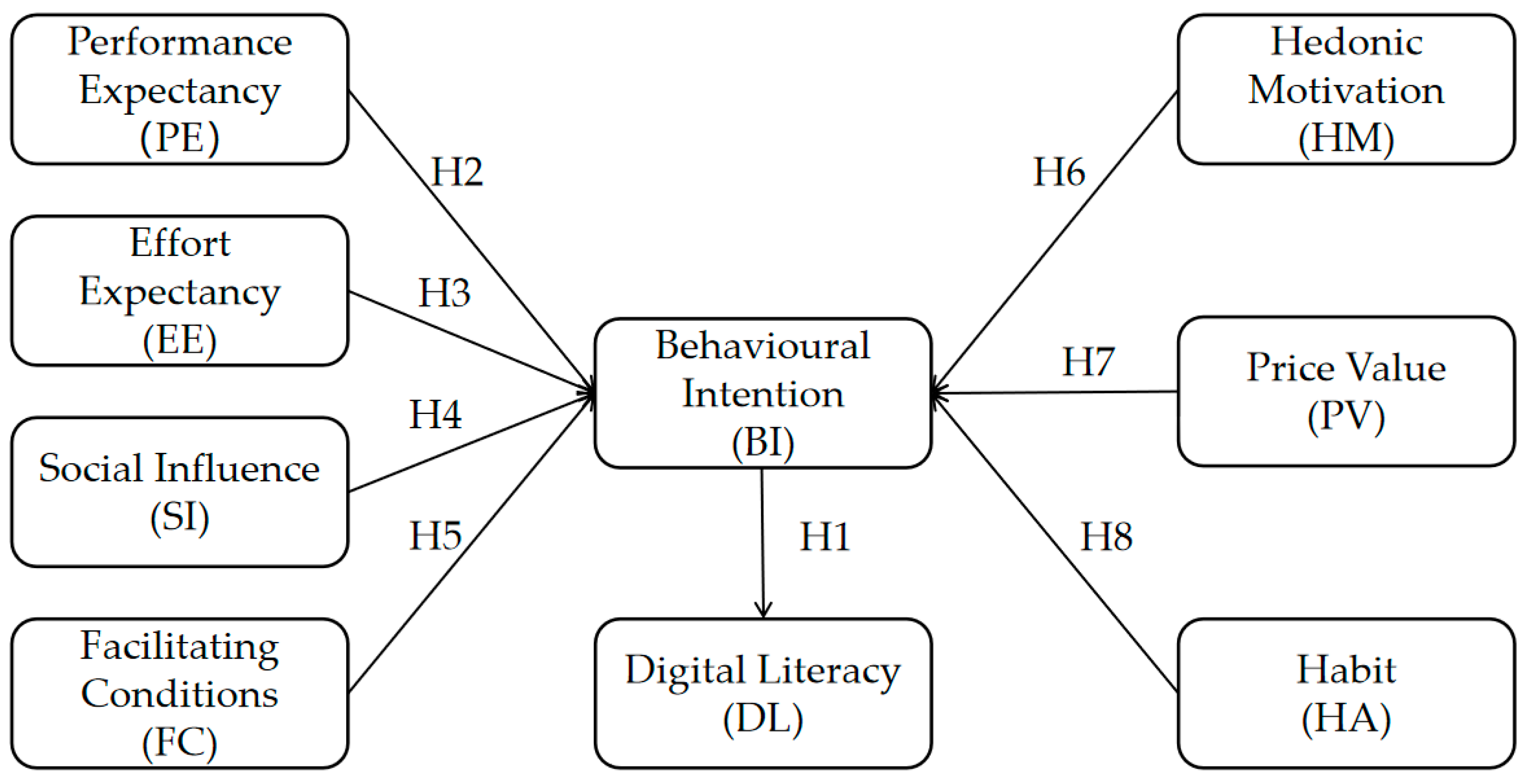 Behavsci 15 00728 g001