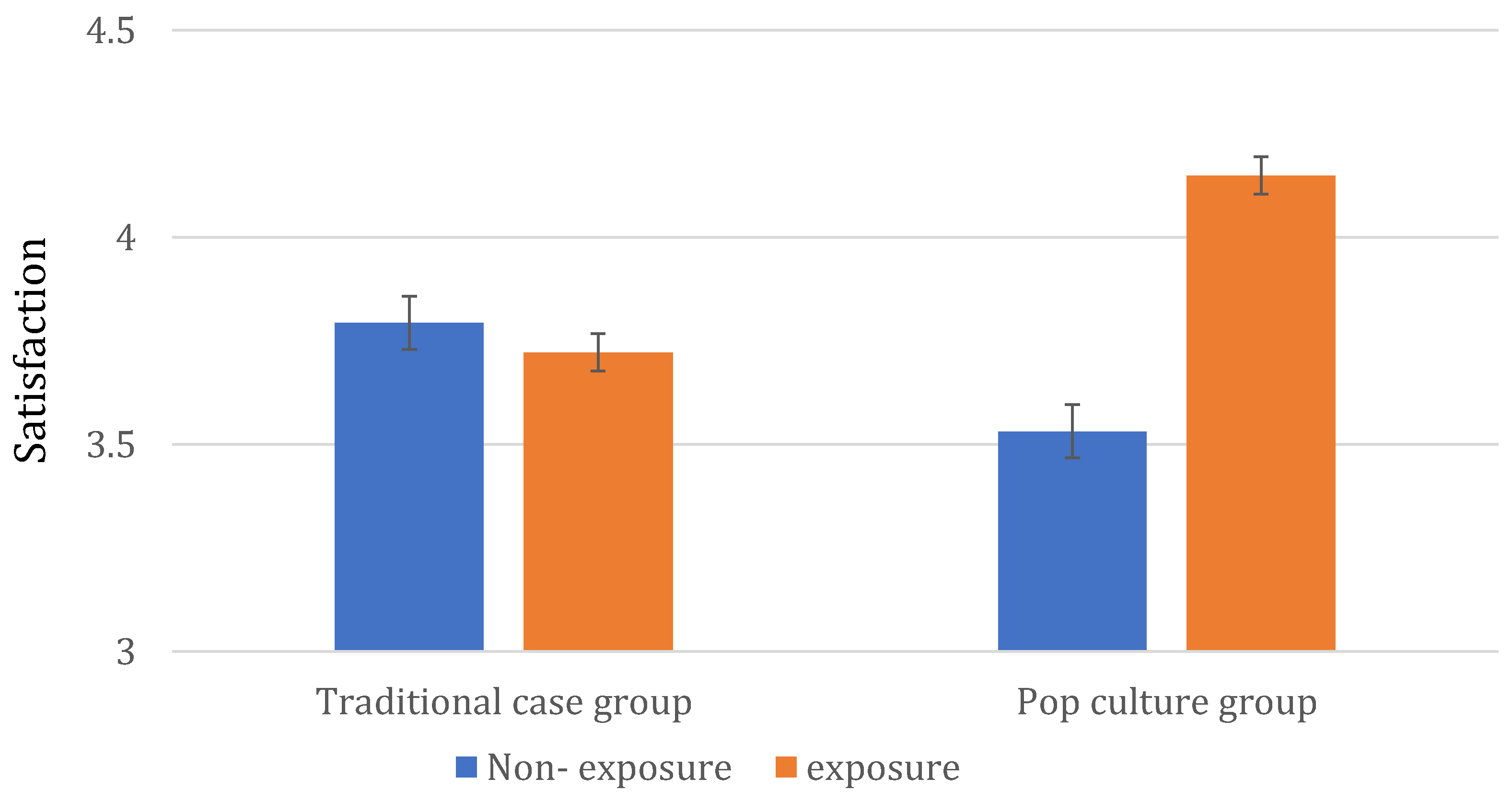 Behavsci 15 00731 g002