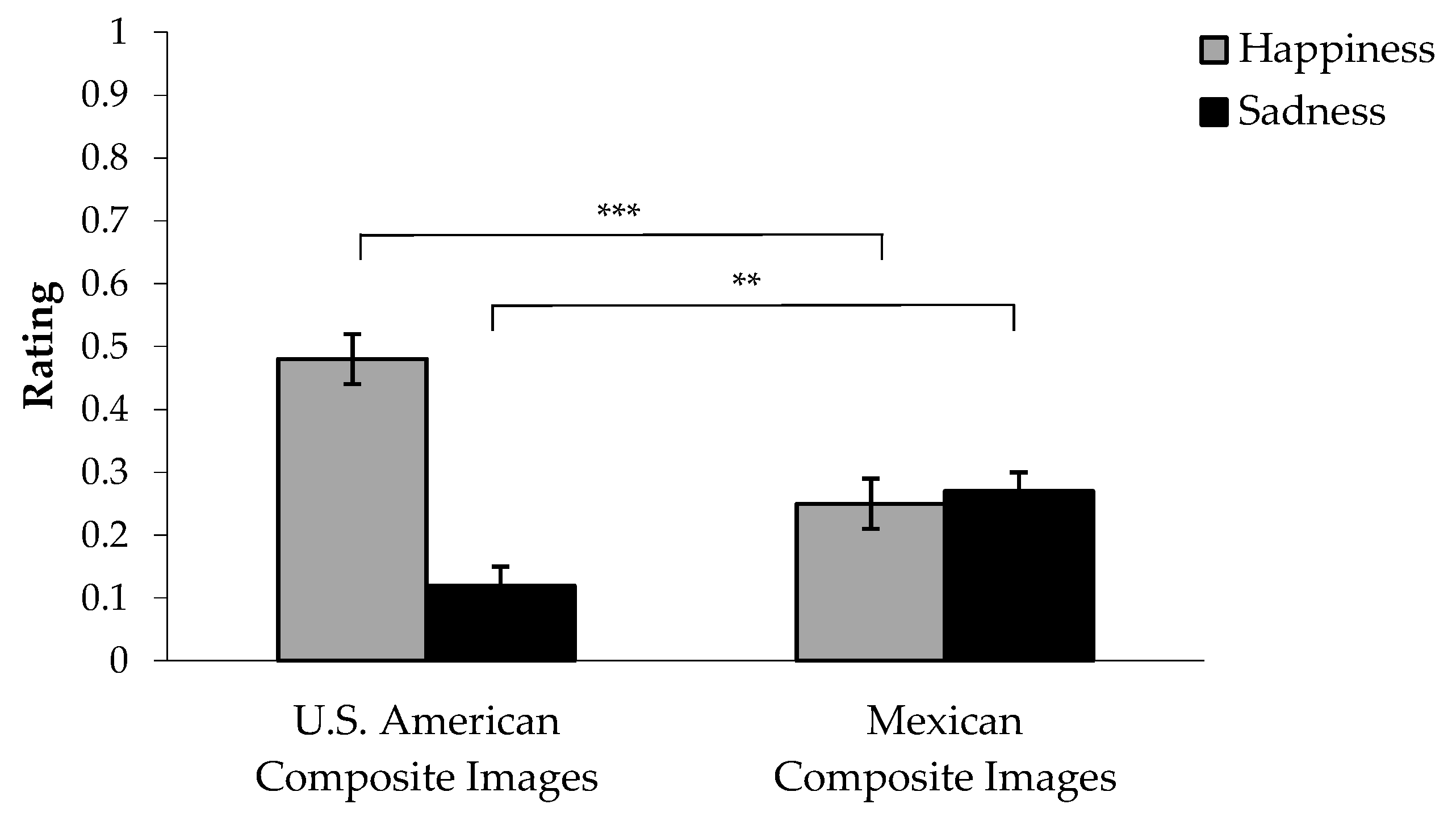 Behavsci 15 00732 g001