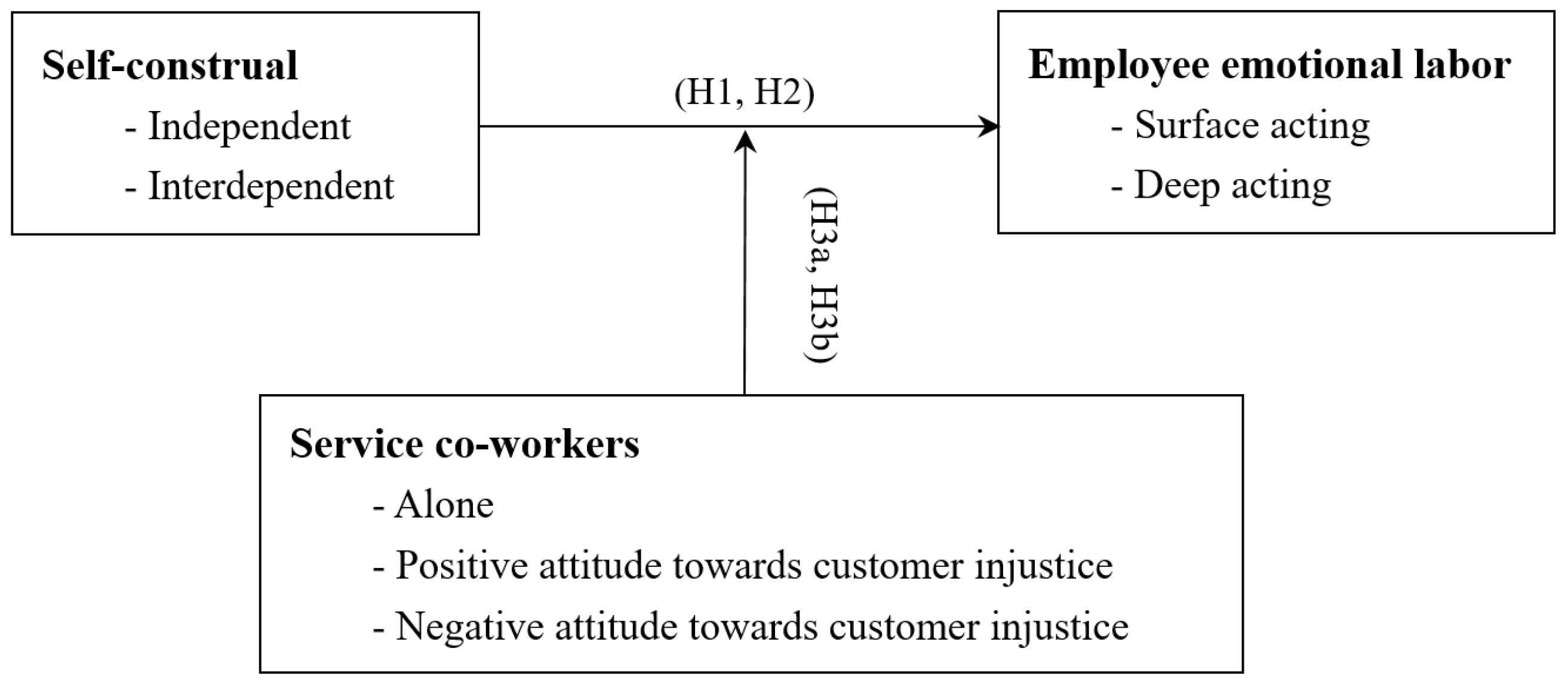 Behavsci 15 00735 g001