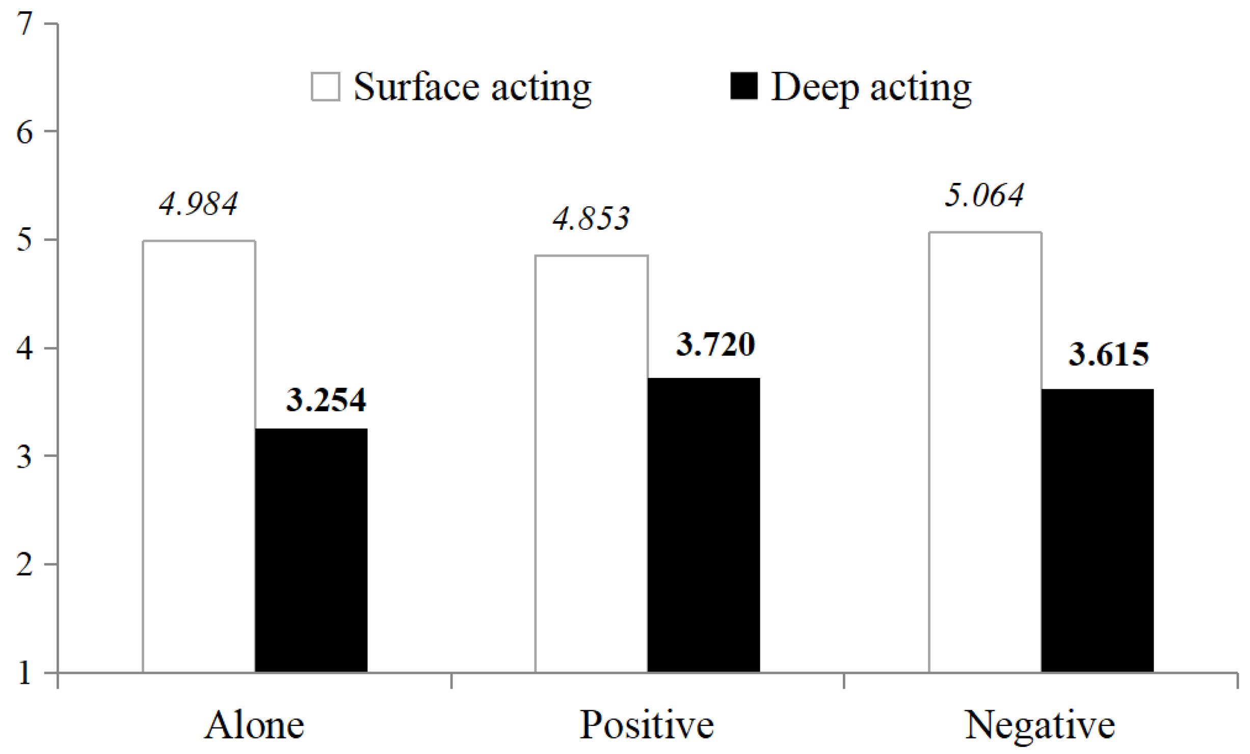 Behavsci 15 00735 g002