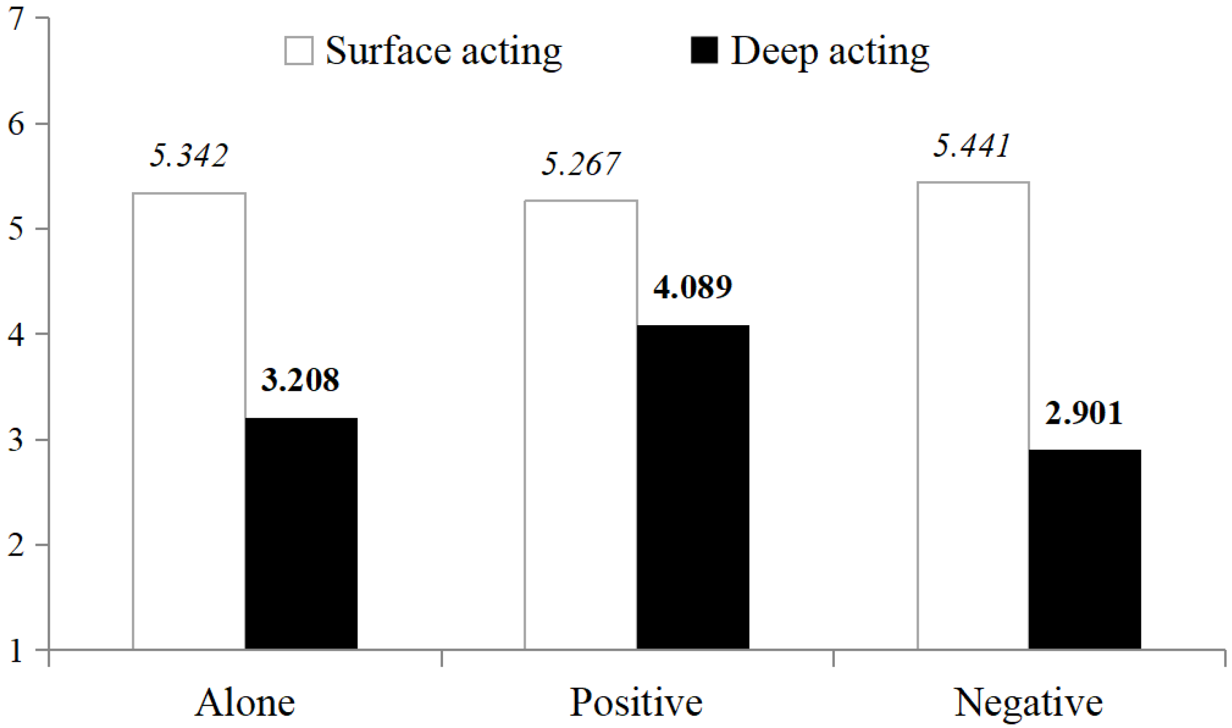 Behavsci 15 00735 g003