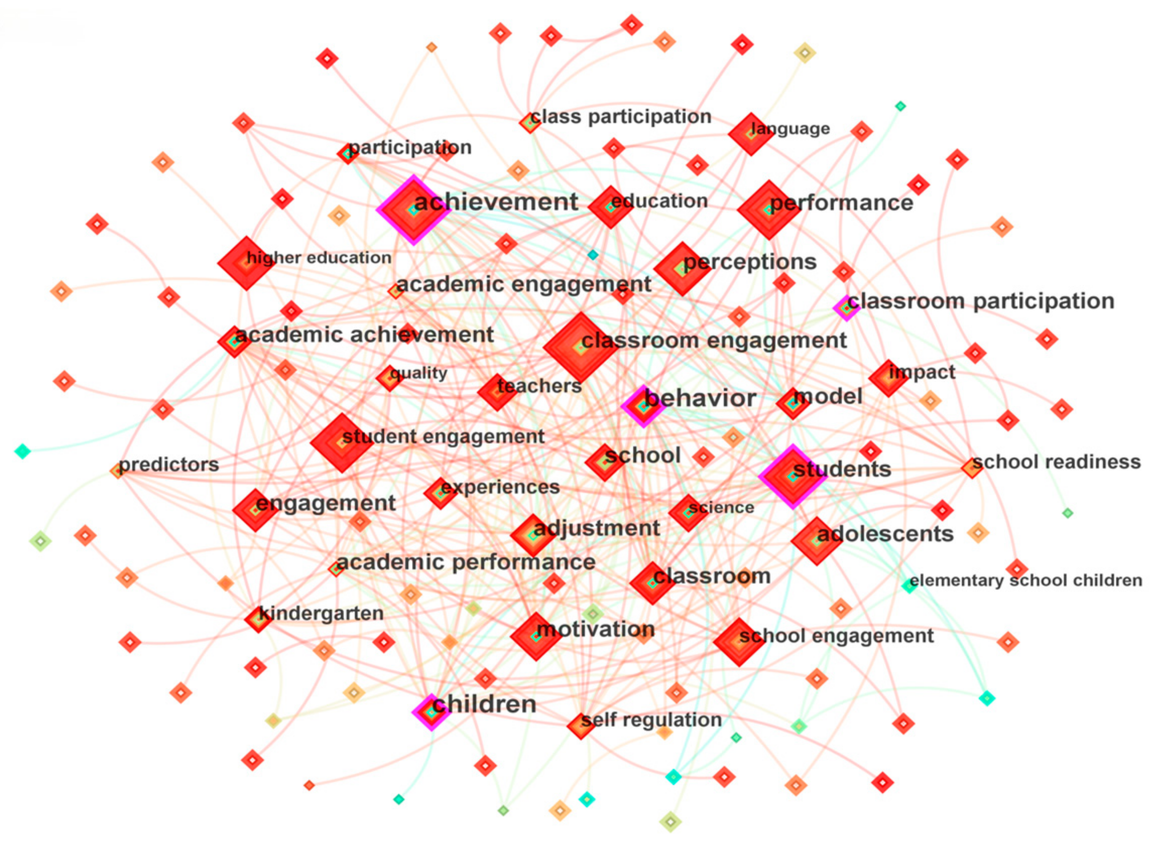 Behavsci 15 00737 g005