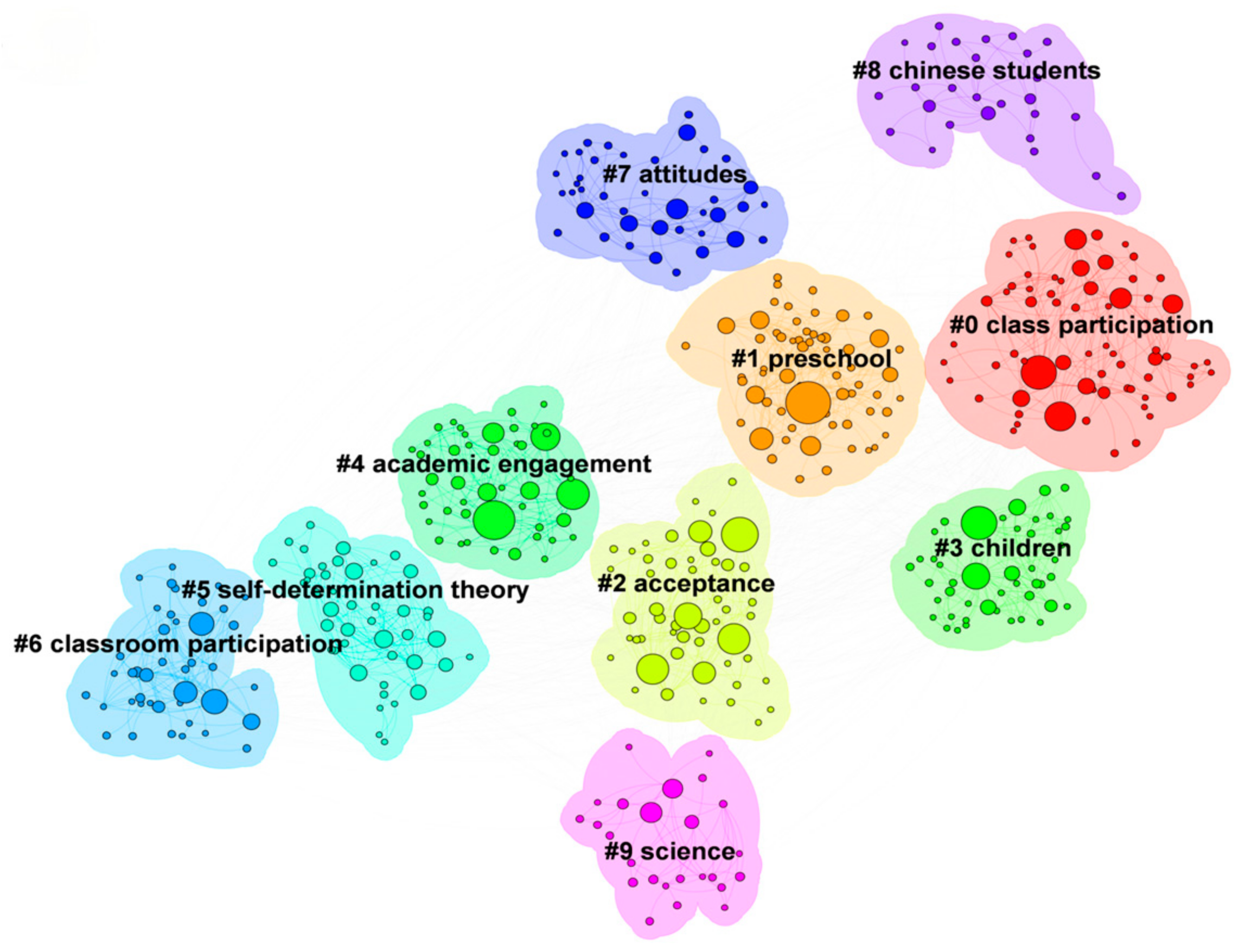 Behavsci 15 00737 g006