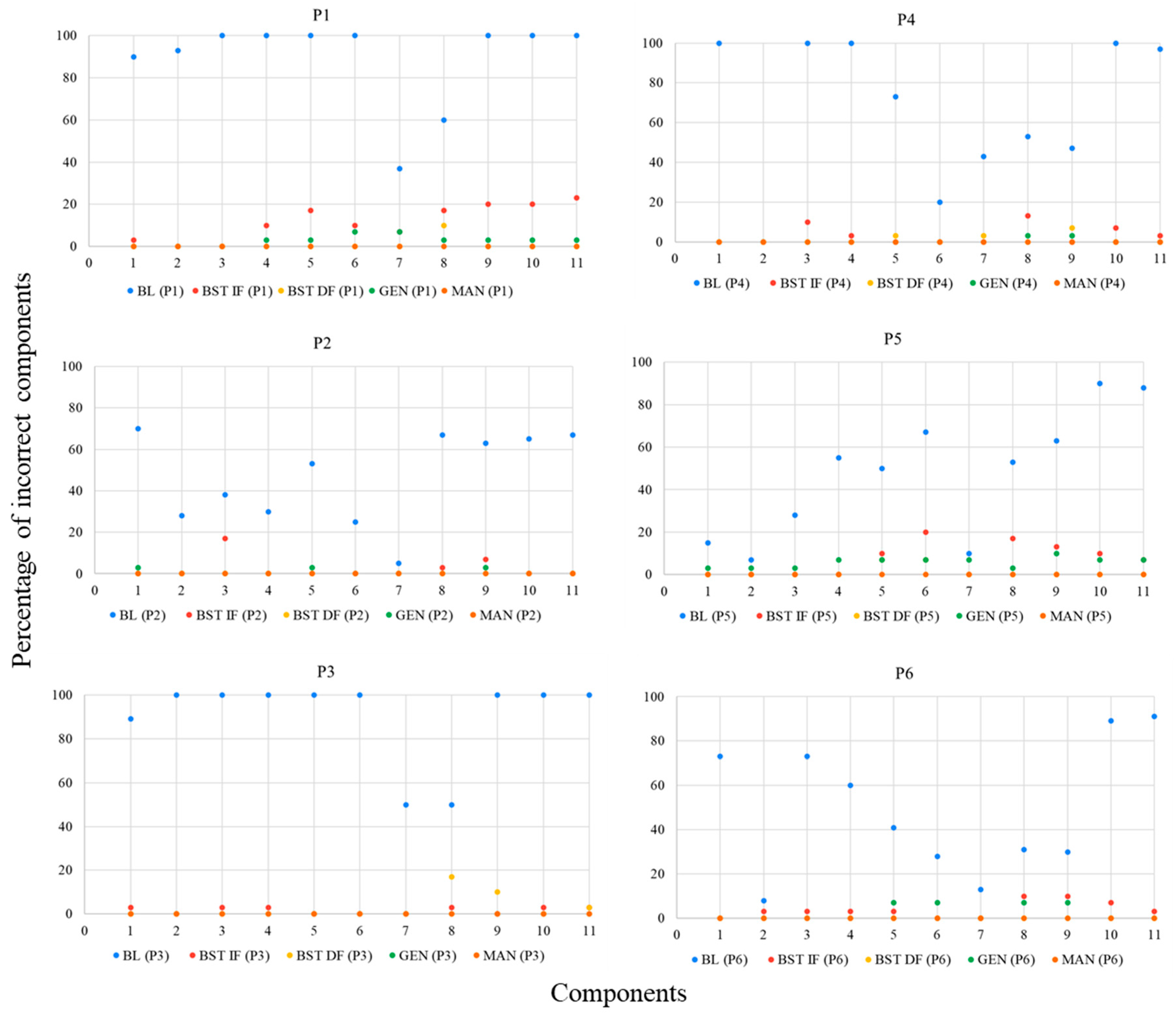 Behavsci 15 00742 g004