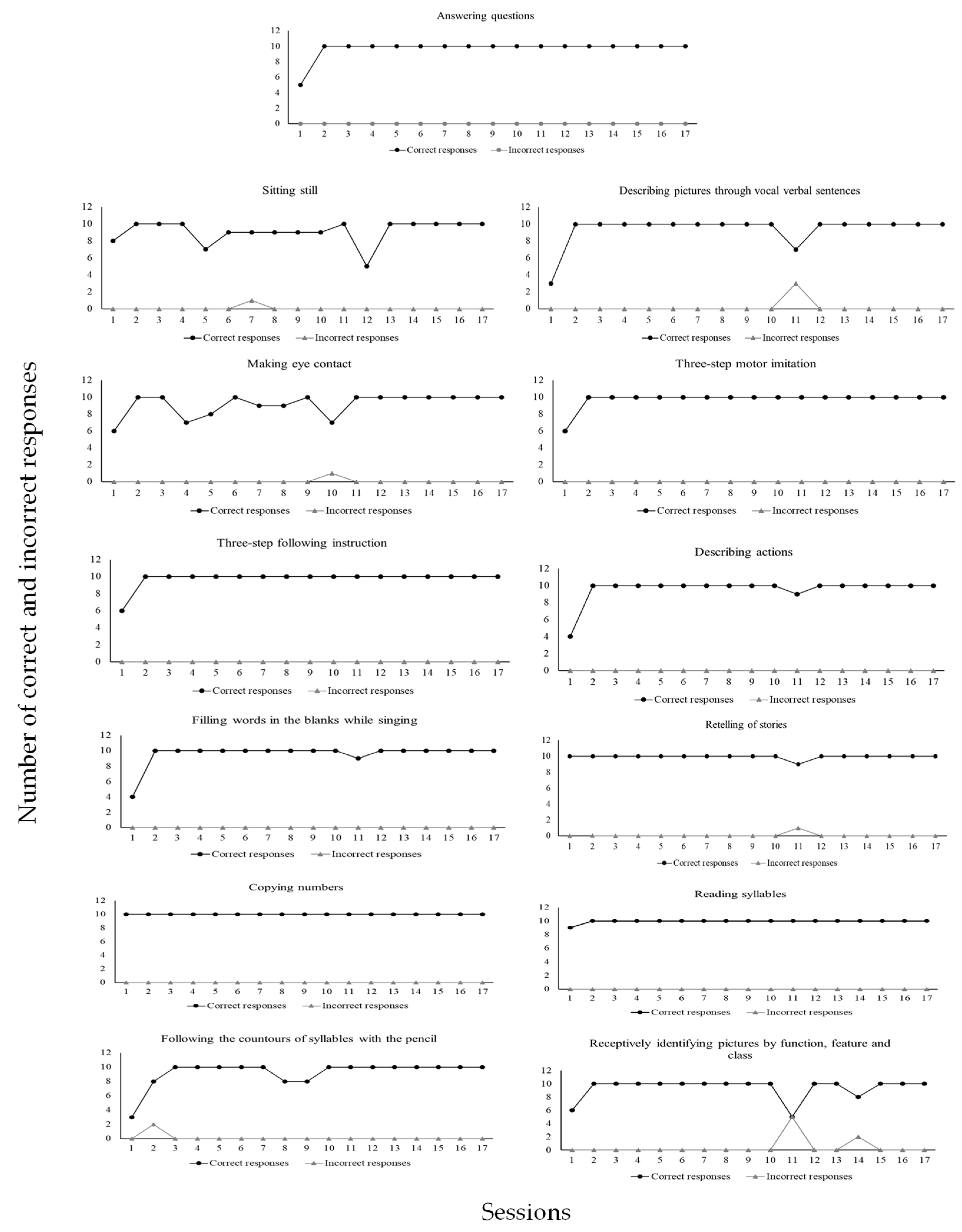 Behavsci 15 00742 g006