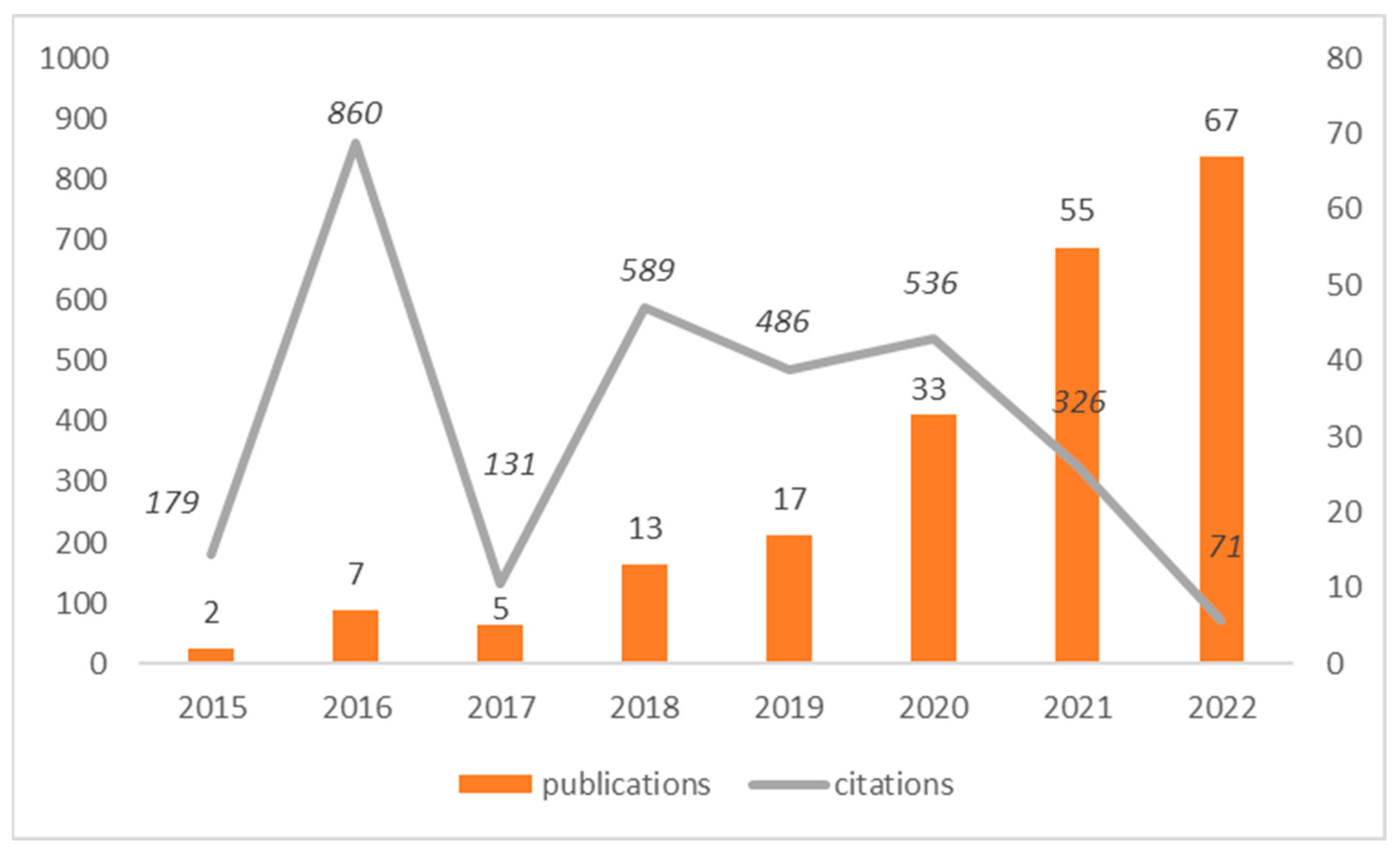 Behavsci 15 00745 g002