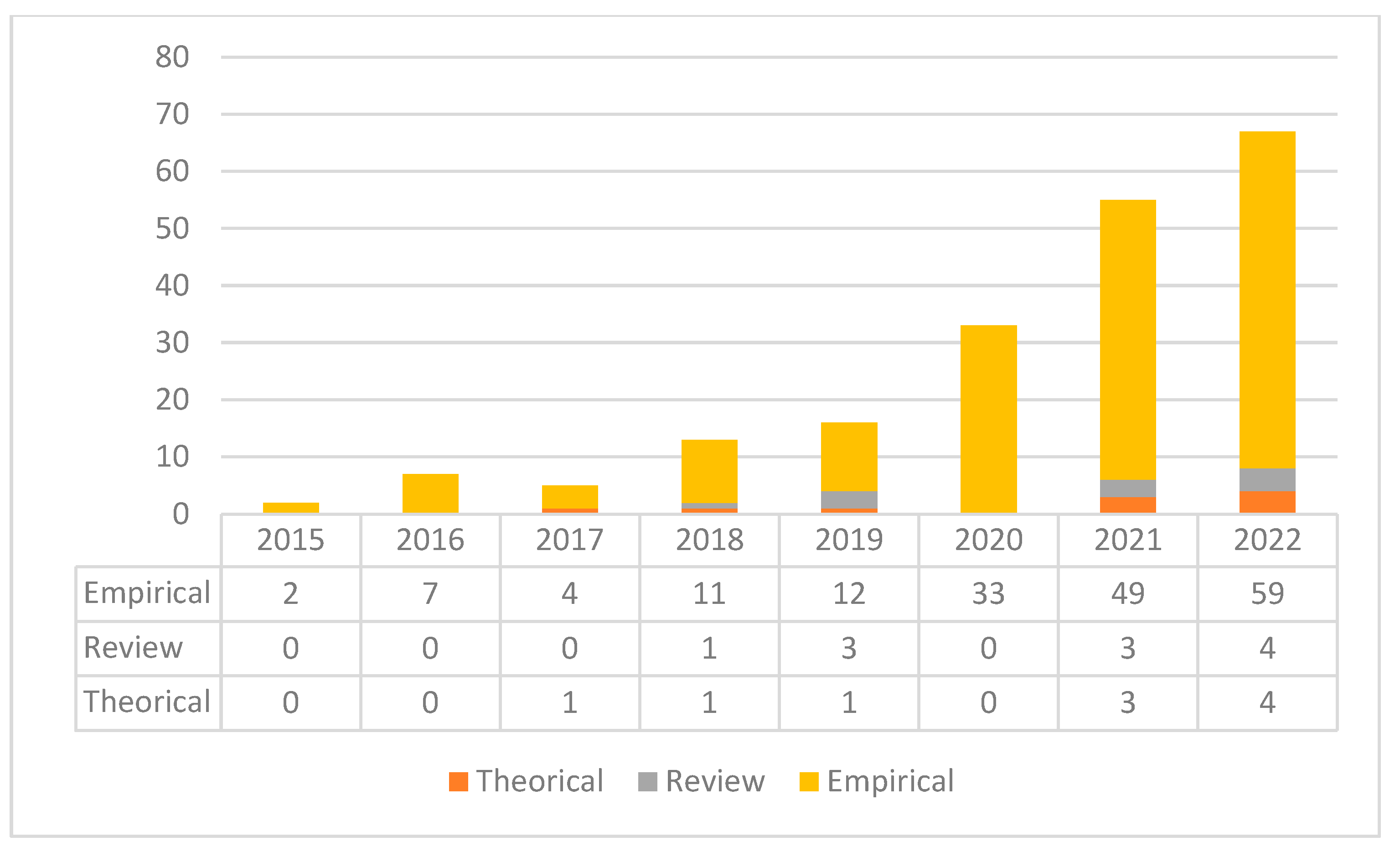 Behavsci 15 00745 g003