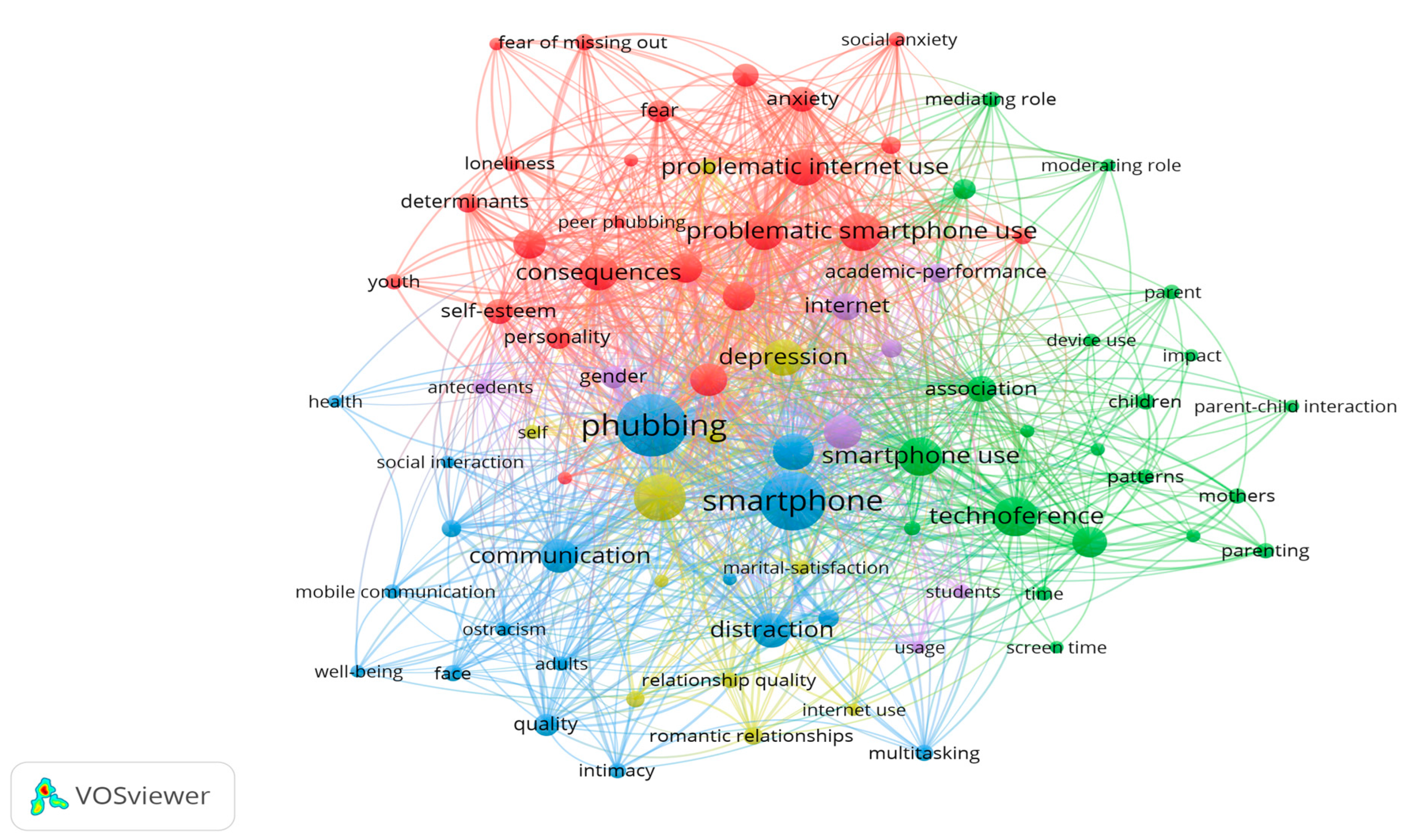 Behavsci 15 00745 g005