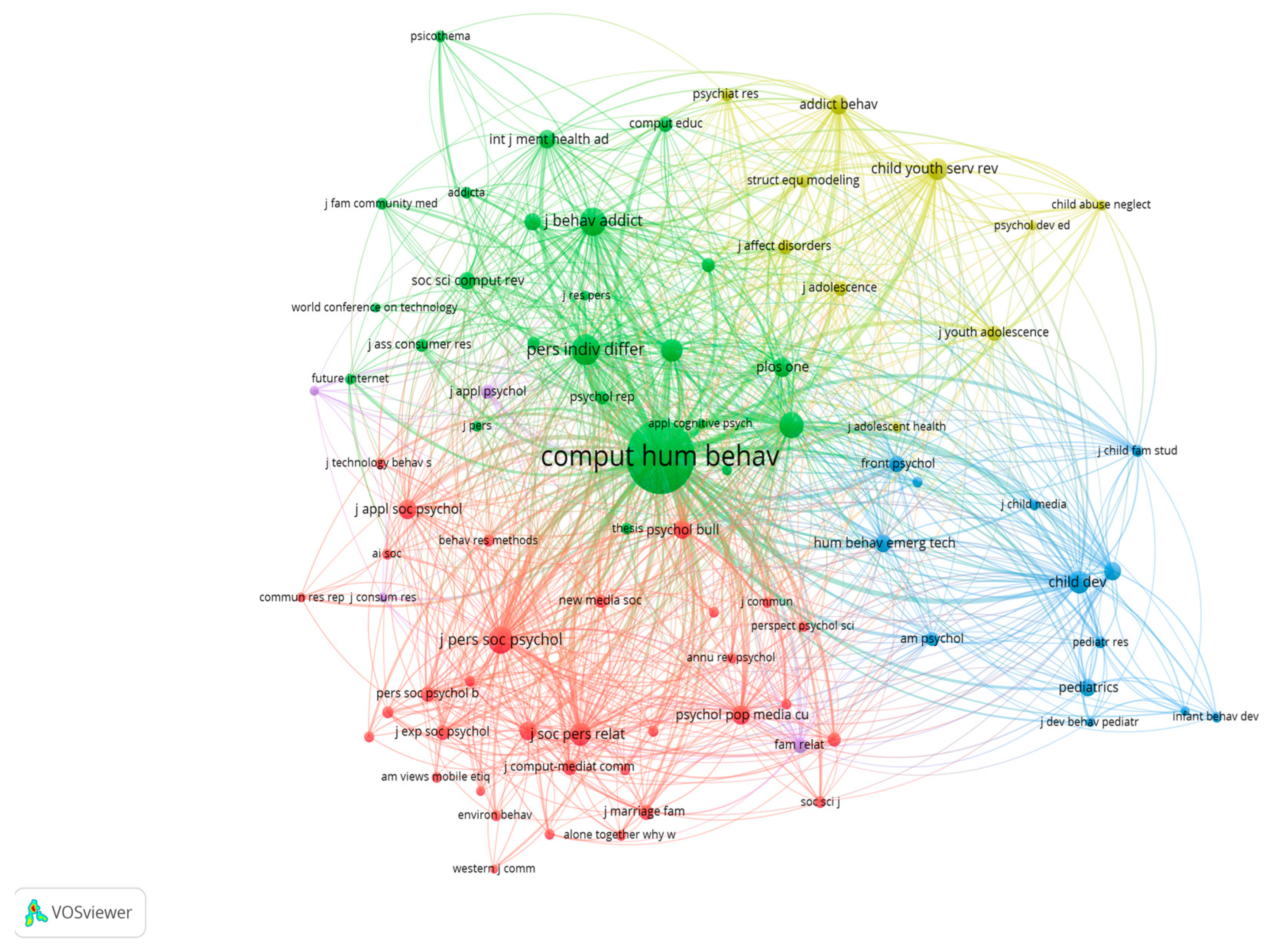 Behavsci 15 00745 g007