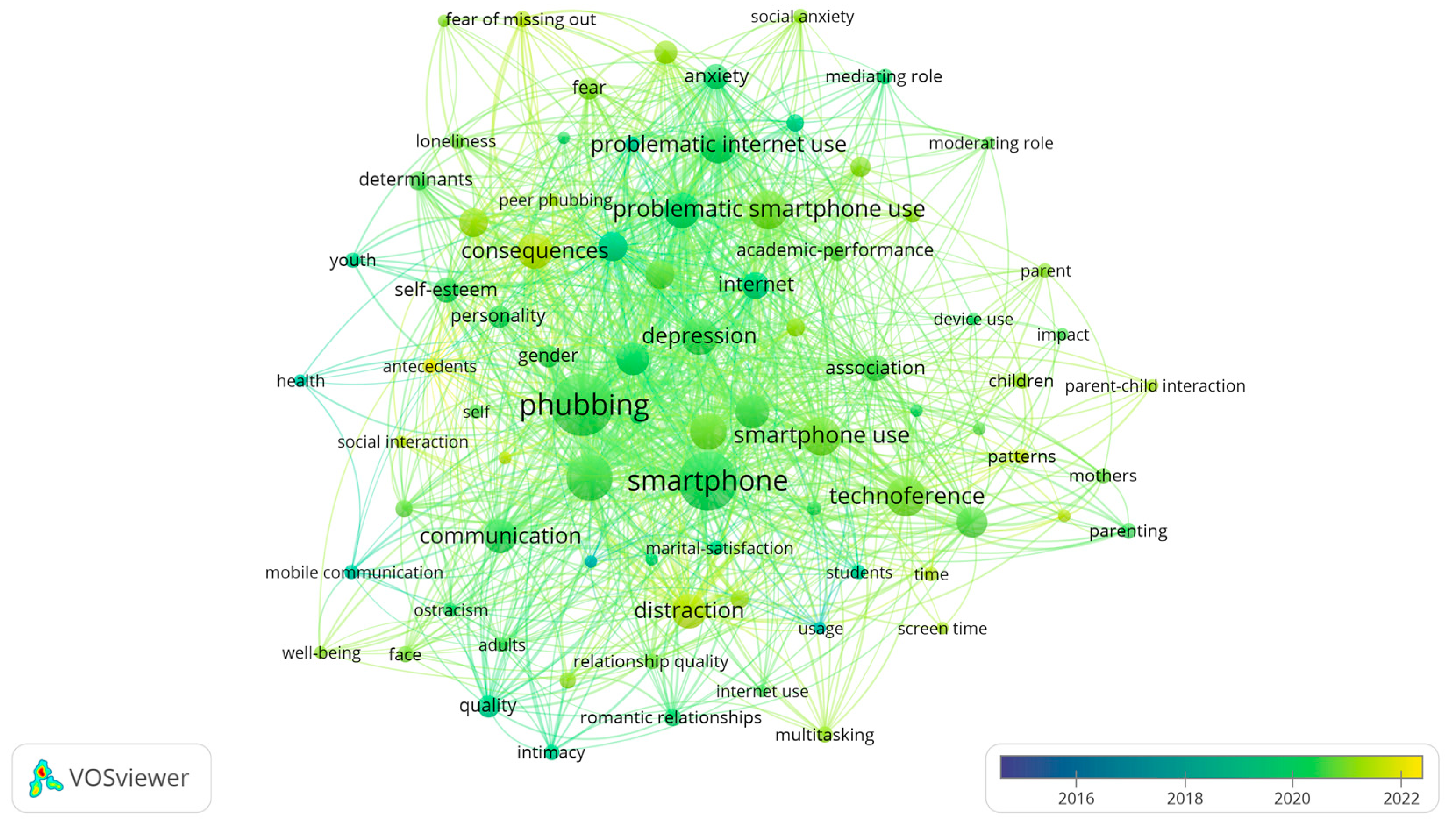 Behavsci 15 00745 g008
