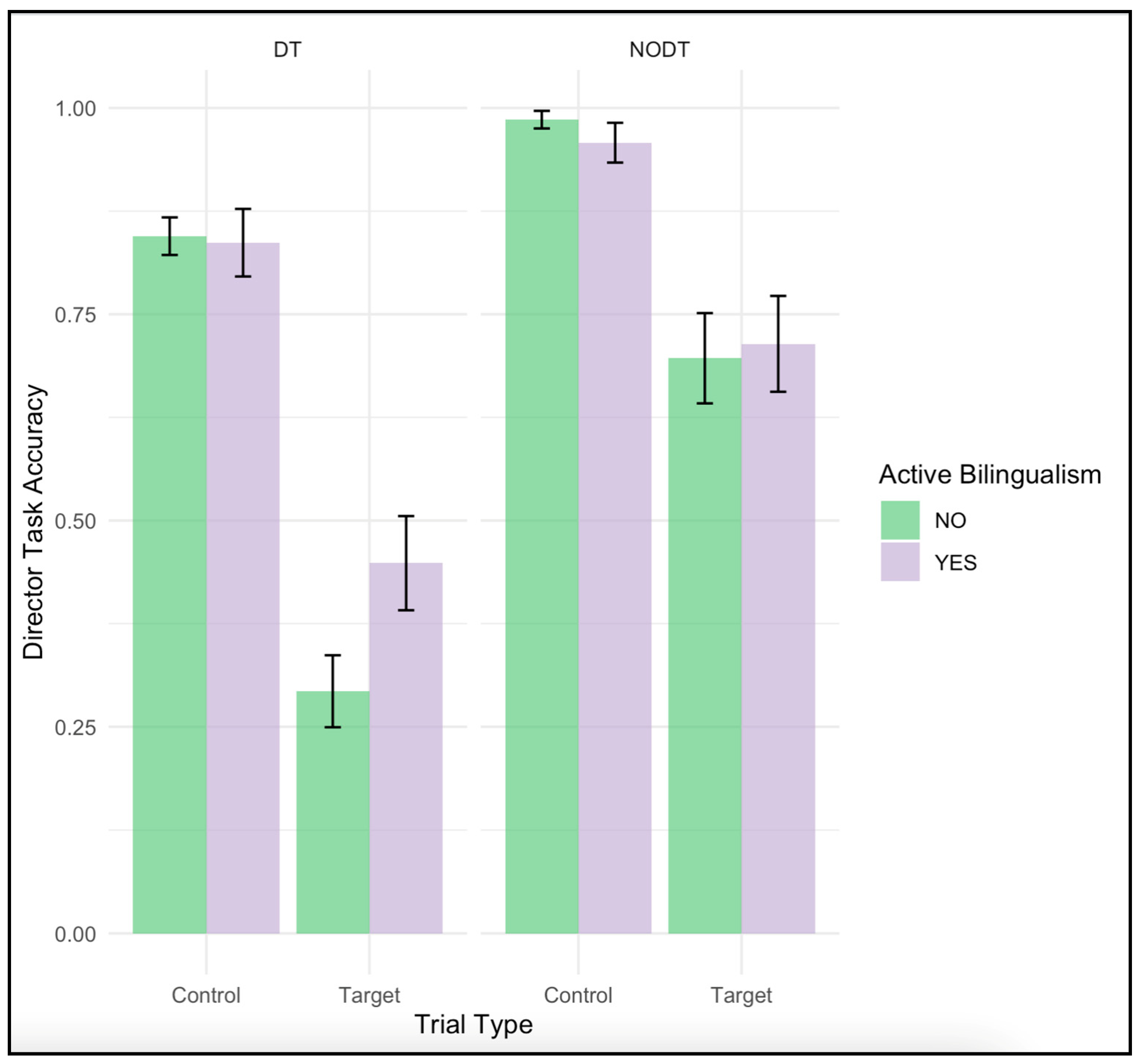 Behavsci 15 00755 g002