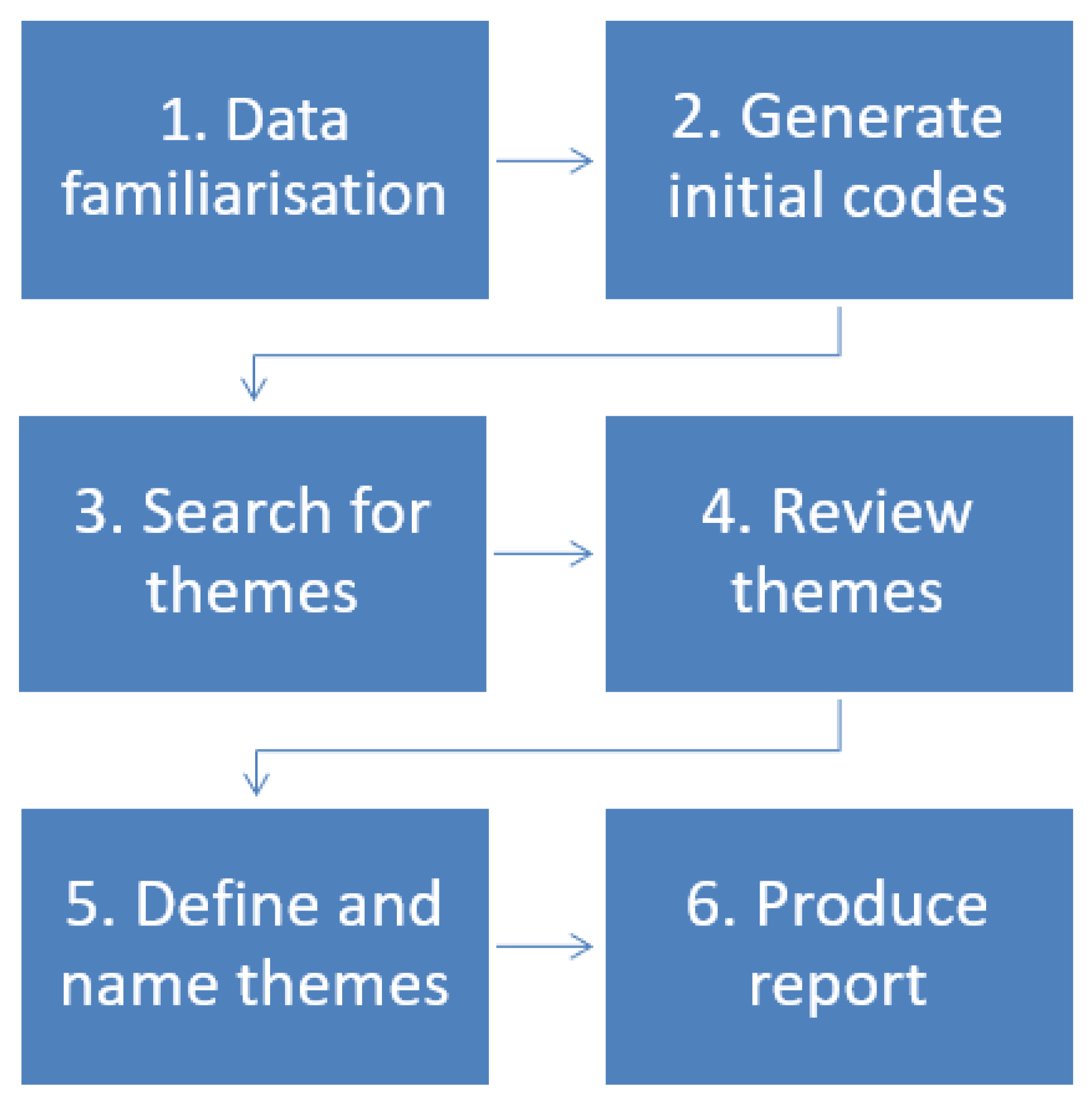 Behavsci 15 00761 g001