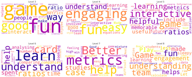 Behavsci 15 00761 i002