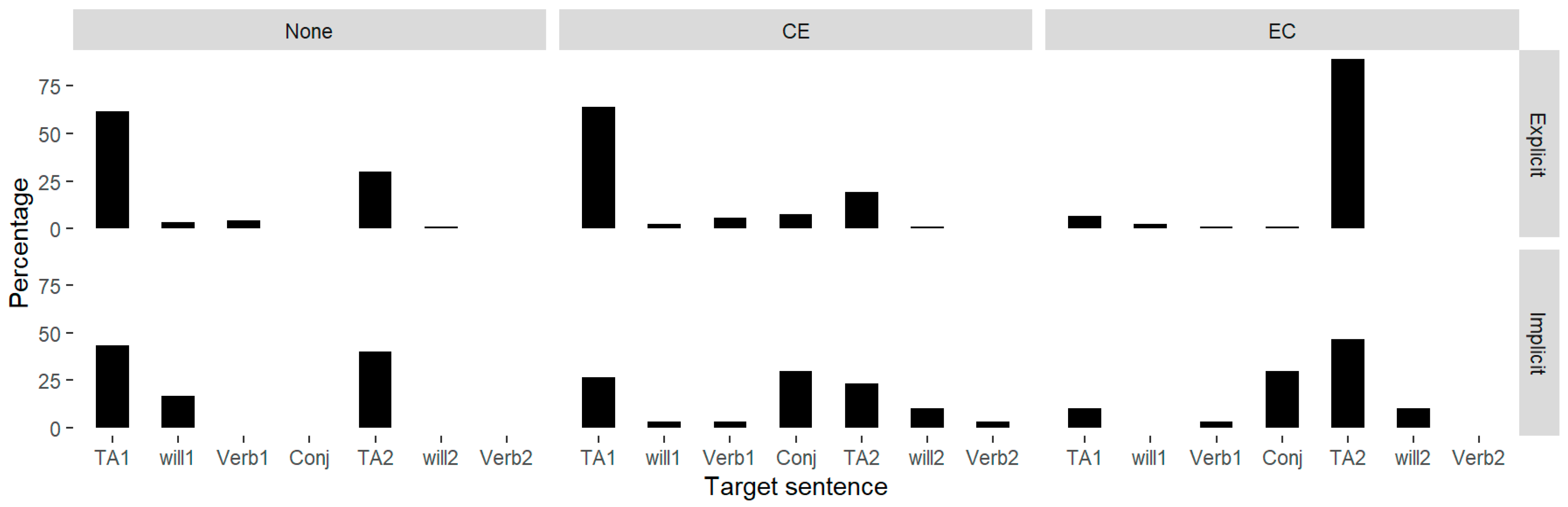 Behavsci 15 00766 g001