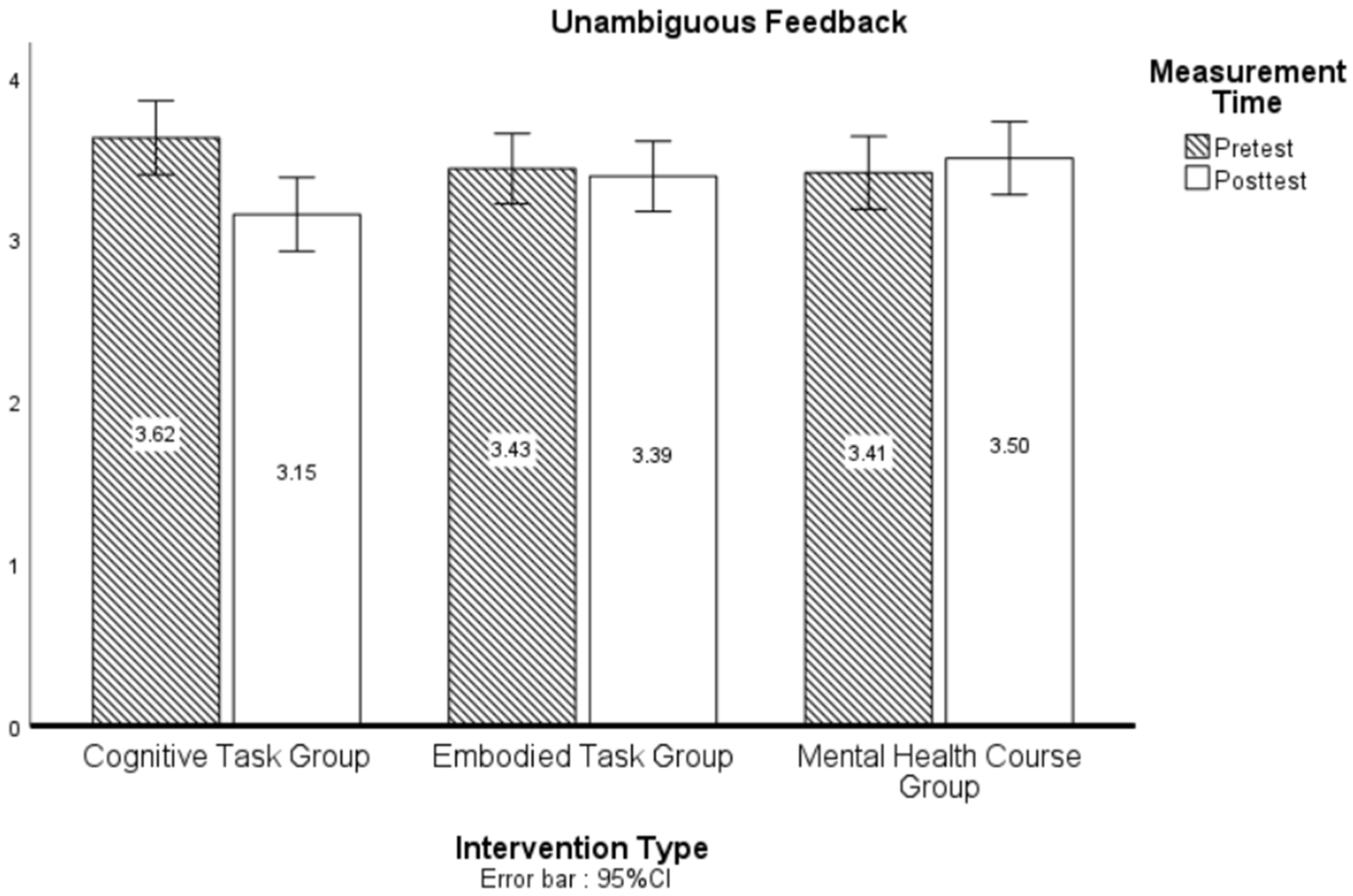 Behavsci 15 00768 g002