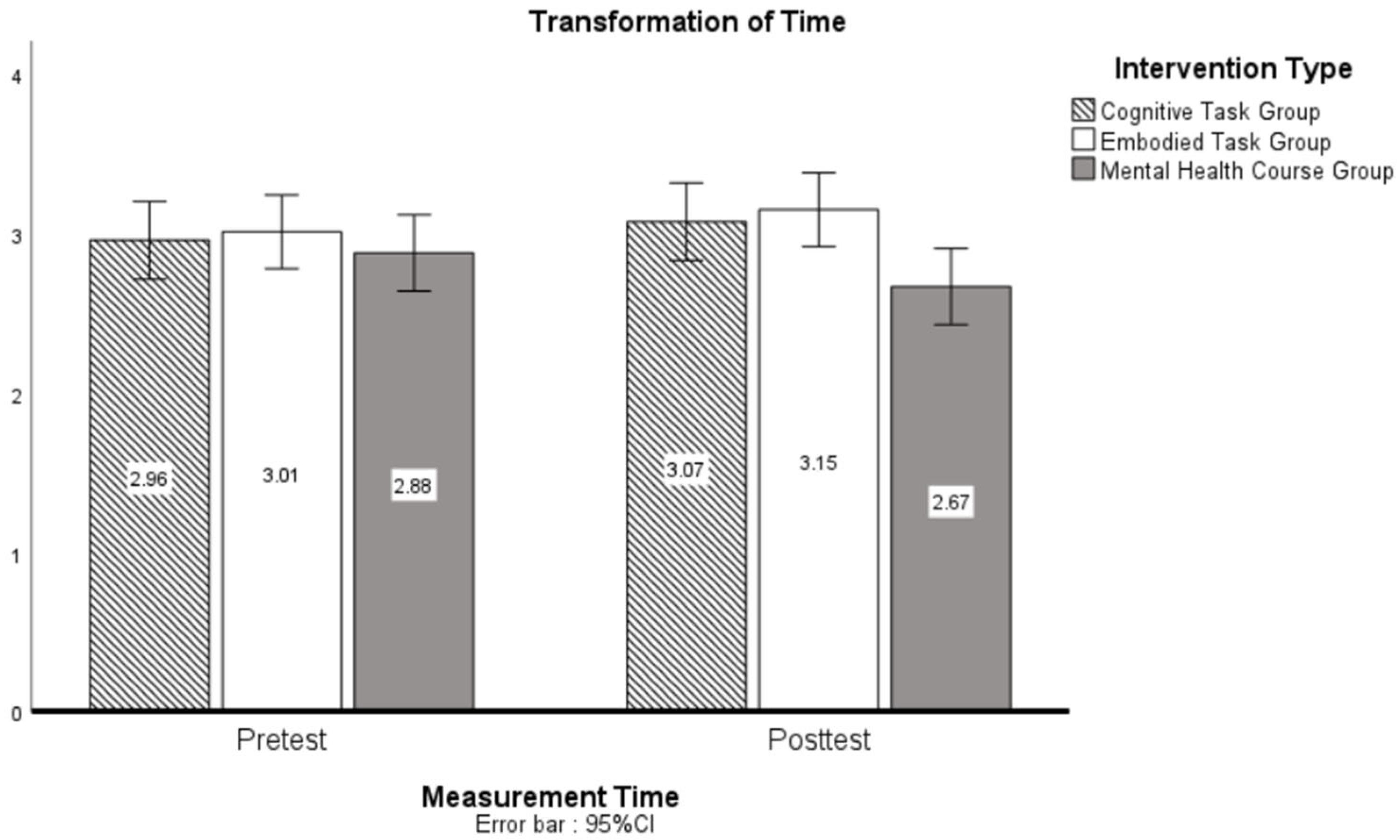 Behavsci 15 00768 g003