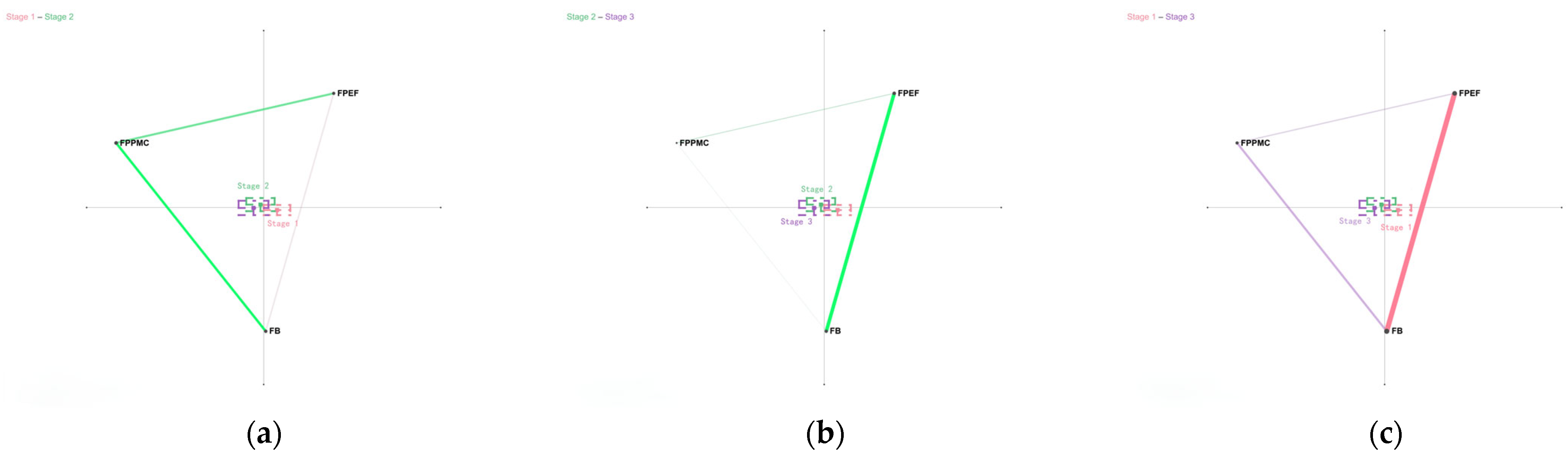 Behavsci 15 00768 g004