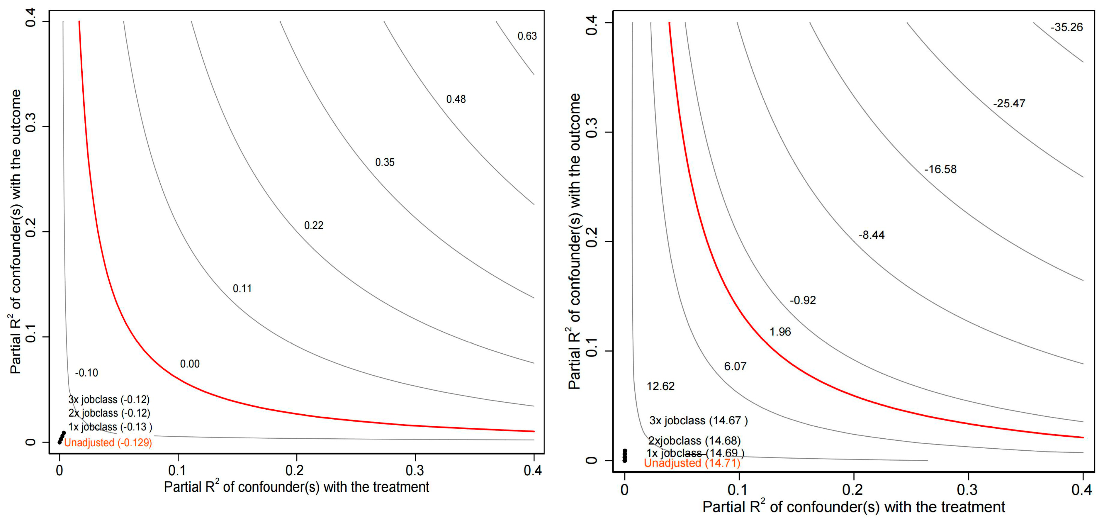 Behavsci 15 00770 g001